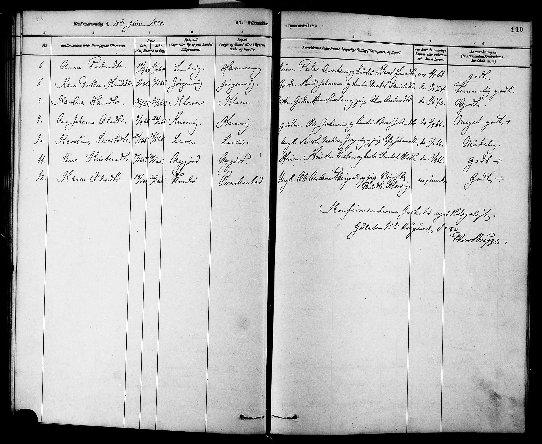 Ministerialprotokoller, klokkerbøker og fødselsregistre - Møre og Romsdal, AV/SAT-A-1454/577/L0896: Parish register (official) no. 577A03, 1880-1898, p. 110