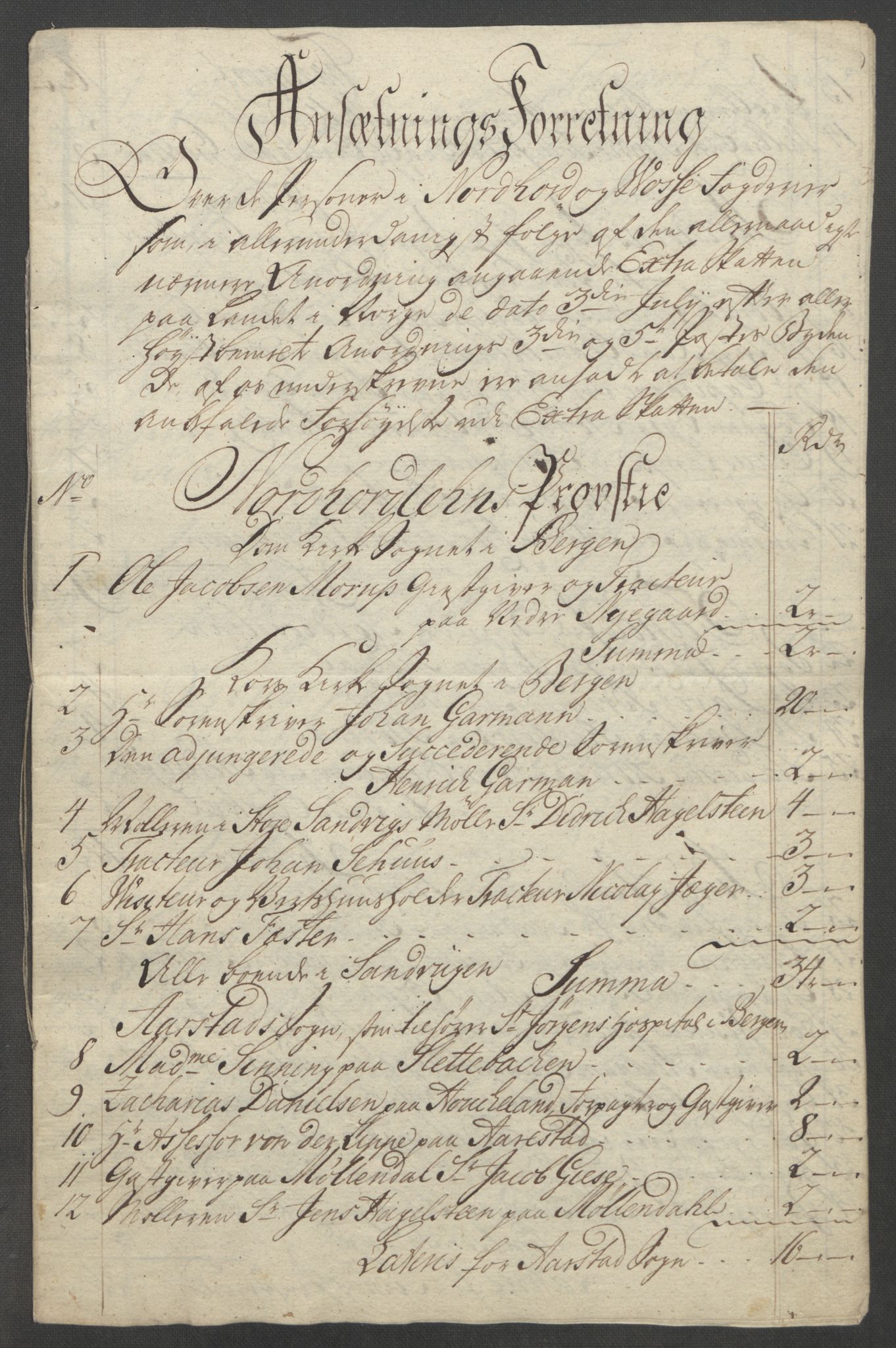 Rentekammeret inntil 1814, Reviderte regnskaper, Fogderegnskap, RA/EA-4092/R51/L3303: Ekstraskatten Nordhordland og Voss, 1762-1772, p. 361