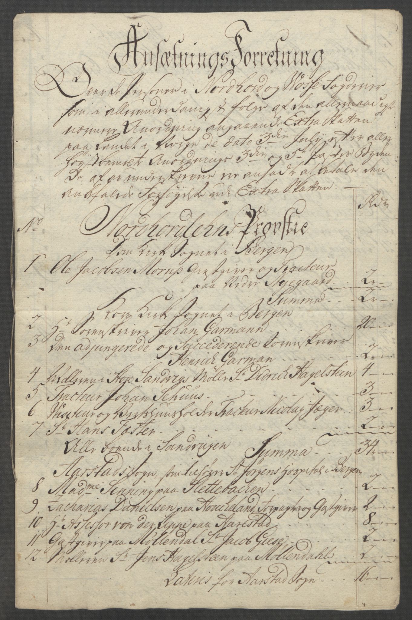 Rentekammeret inntil 1814, Reviderte regnskaper, Fogderegnskap, AV/RA-EA-4092/R51/L3303: Ekstraskatten Nordhordland og Voss, 1762-1772, p. 361