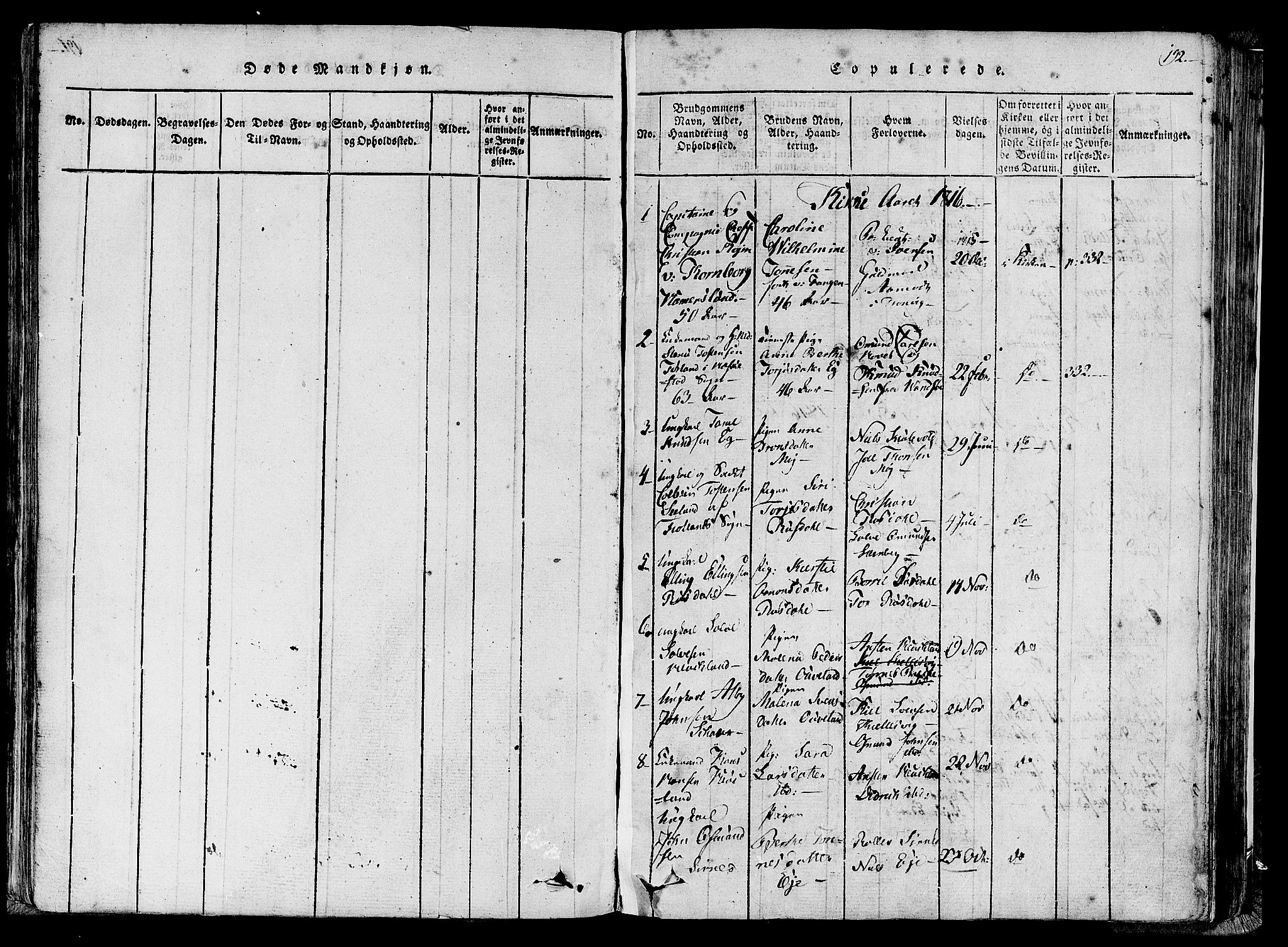 Lund sokneprestkontor, SAST/A-101809/S06/L0005: Parish register (official) no. A 5, 1815-1833, p. 192