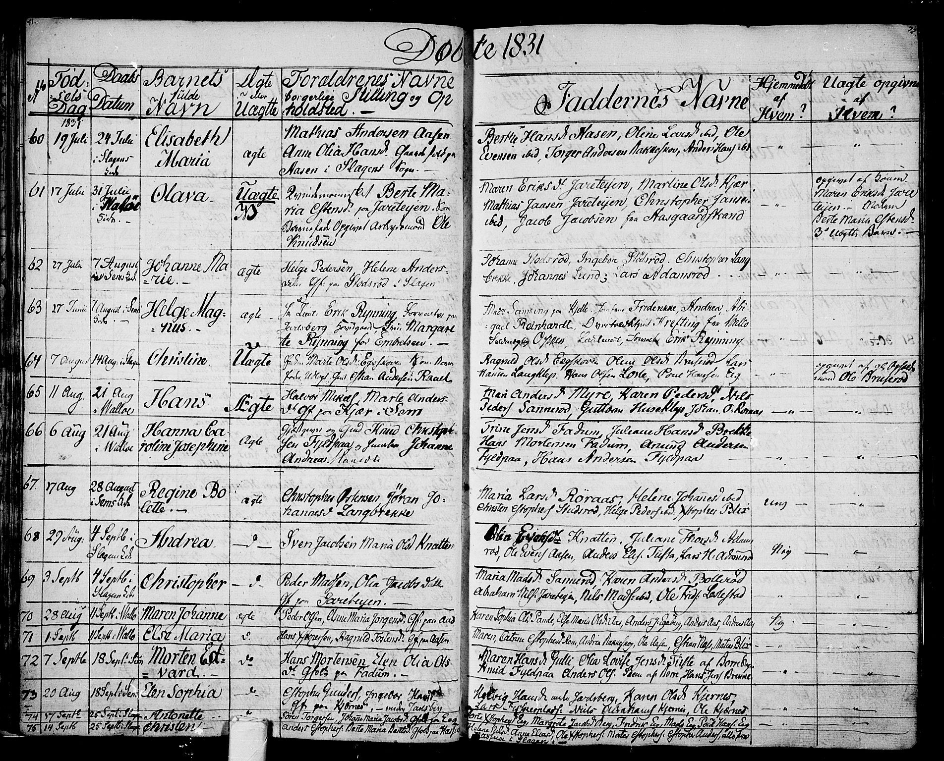 Sem kirkebøker, AV/SAKO-A-5/F/Fa/L0005: Parish register (official) no. I 5, 1825-1842, p. 71-72