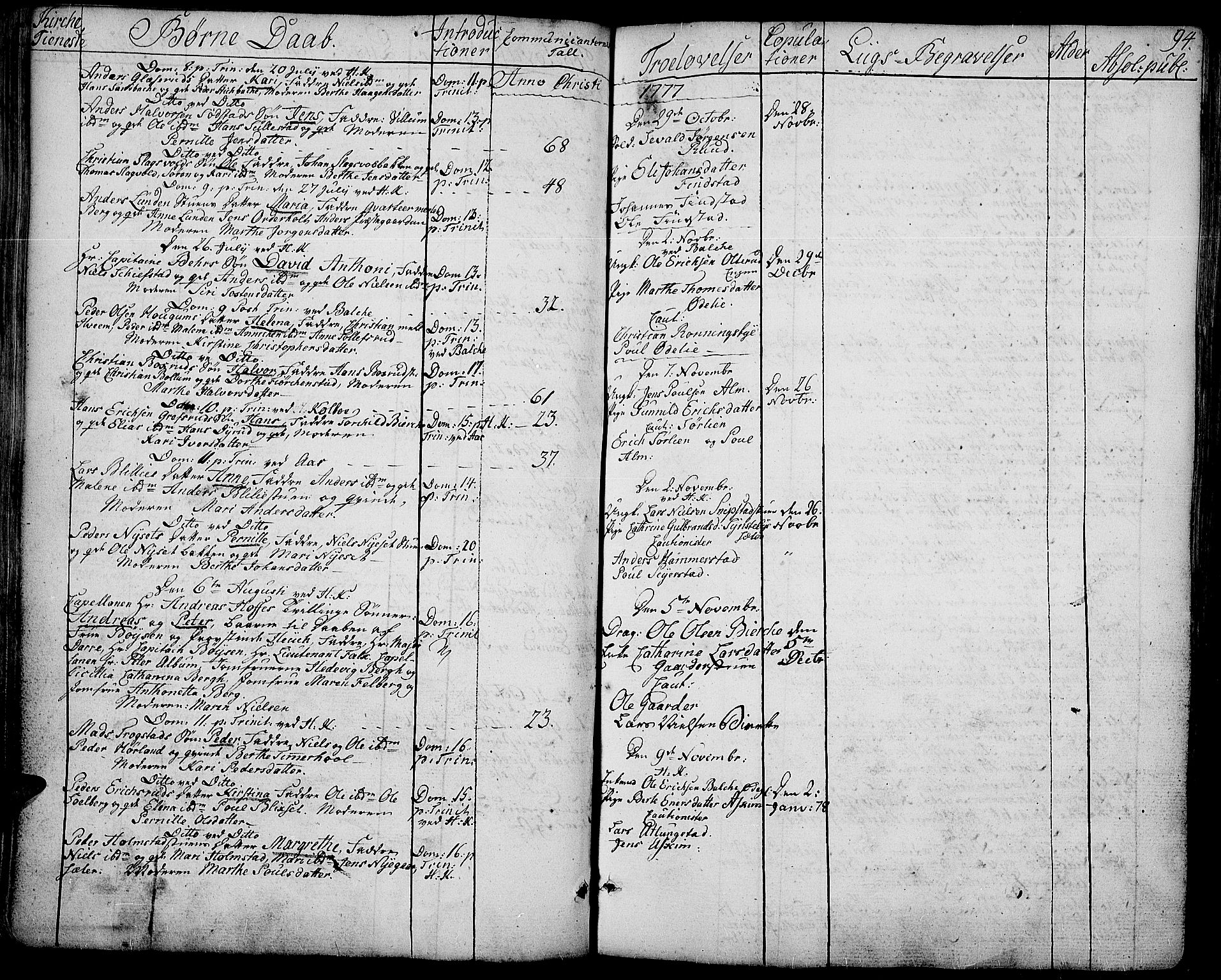 Toten prestekontor, AV/SAH-PREST-102/H/Ha/Haa/L0006: Parish register (official) no. 6, 1773-1793, p. 94