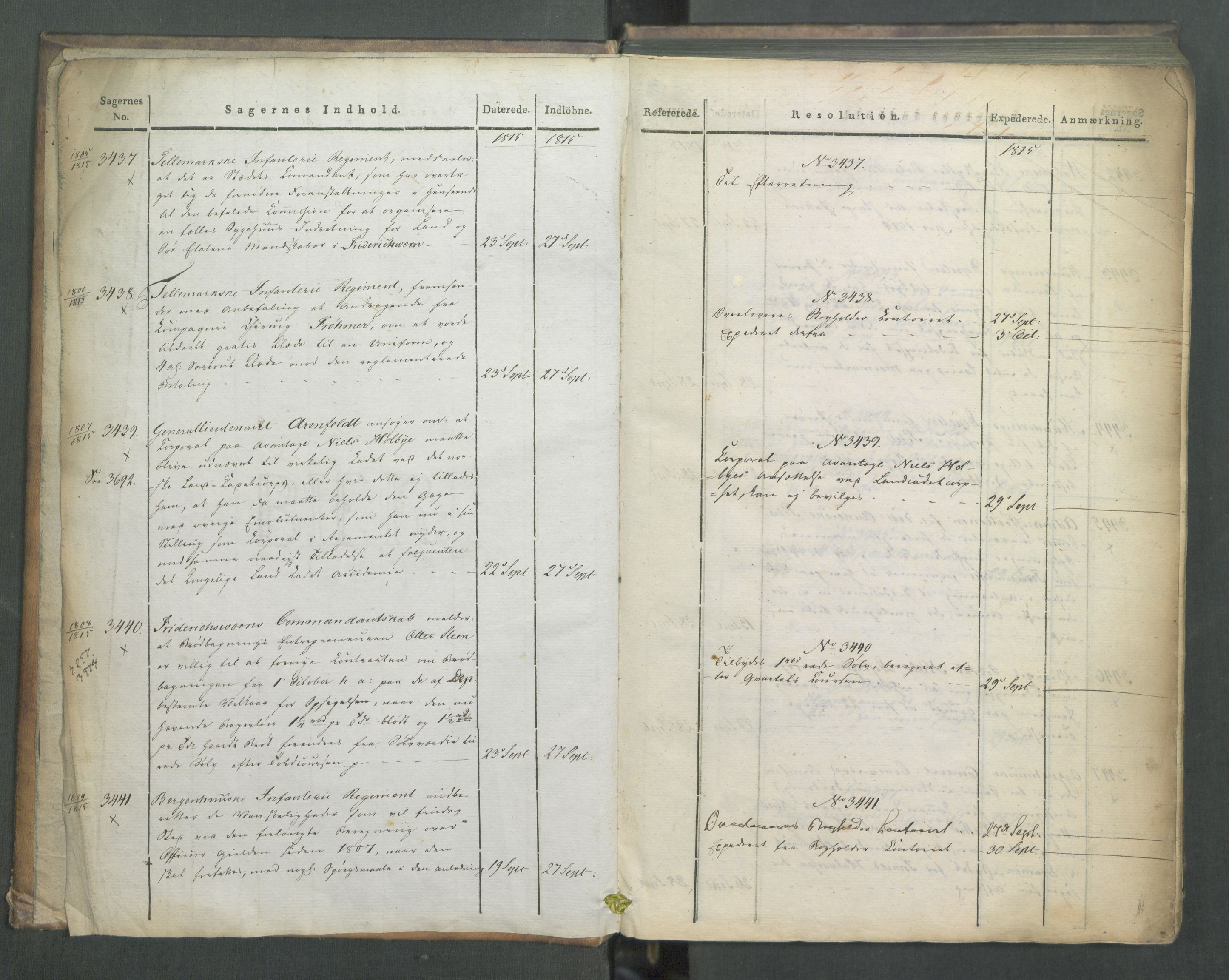 Armédepartementet, AV/RA-RAFA-3493/C/Ca/L0006: 6. Departements Journal, 1815