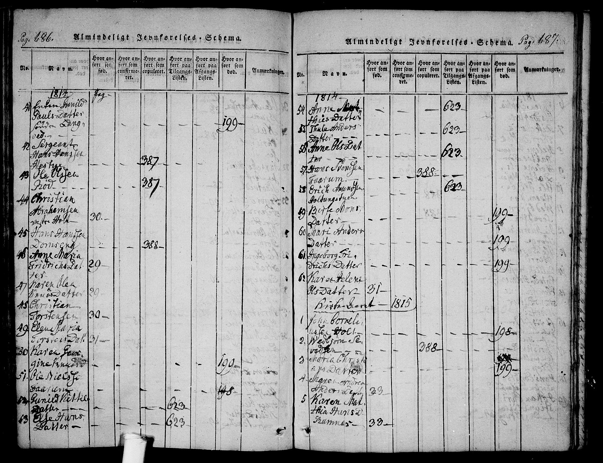 Ramnes kirkebøker, AV/SAKO-A-314/F/Fa/L0004: Parish register (official) no. I 4, 1813-1840, p. 686-687