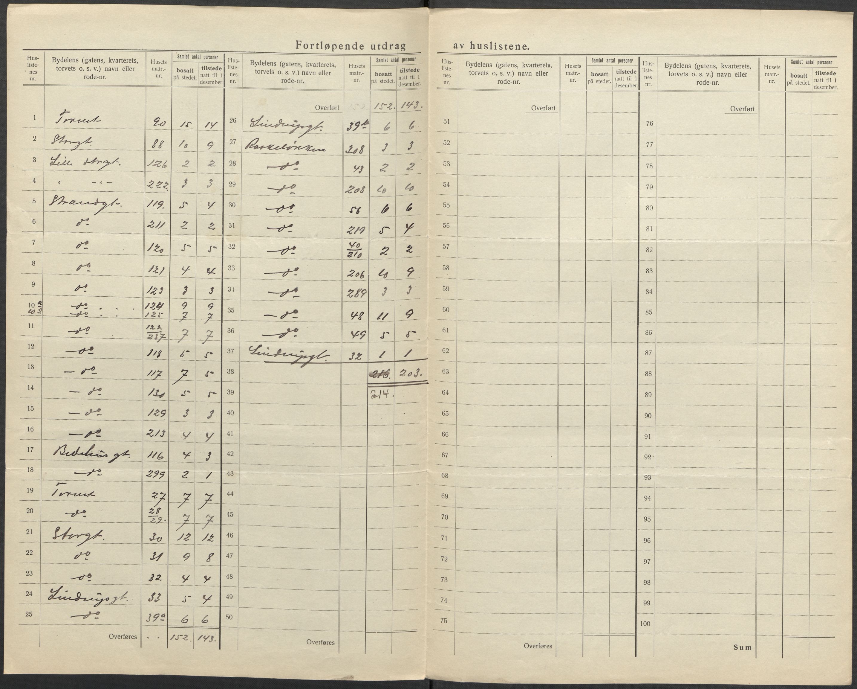 SAO, 1920 census for Drøbak, 1920, p. 18
