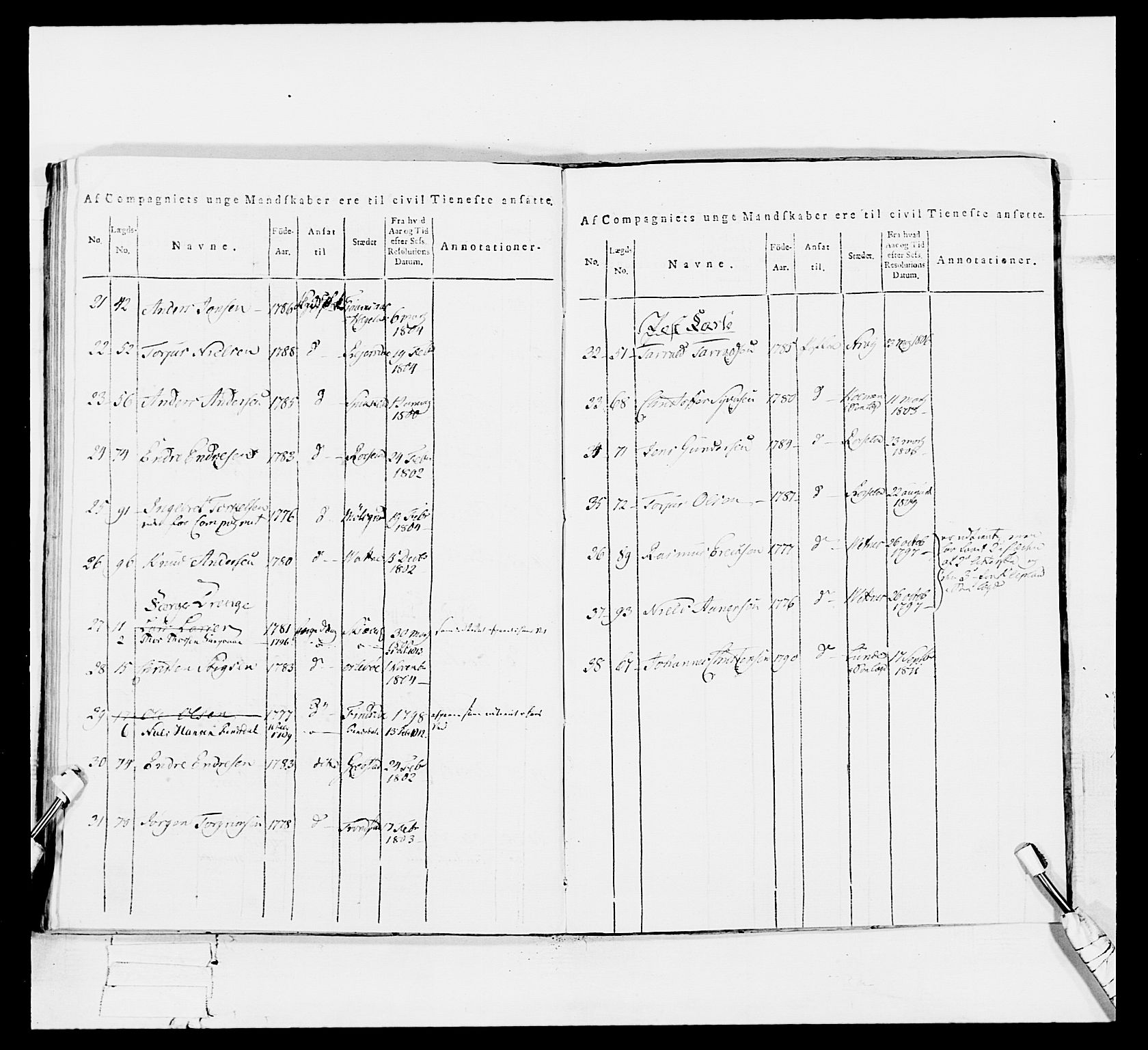 Generalitets- og kommissariatskollegiet, Det kongelige norske kommissariatskollegium, RA/EA-5420/E/Eh/L0113: Vesterlenske nasjonale infanteriregiment, 1812, p. 260