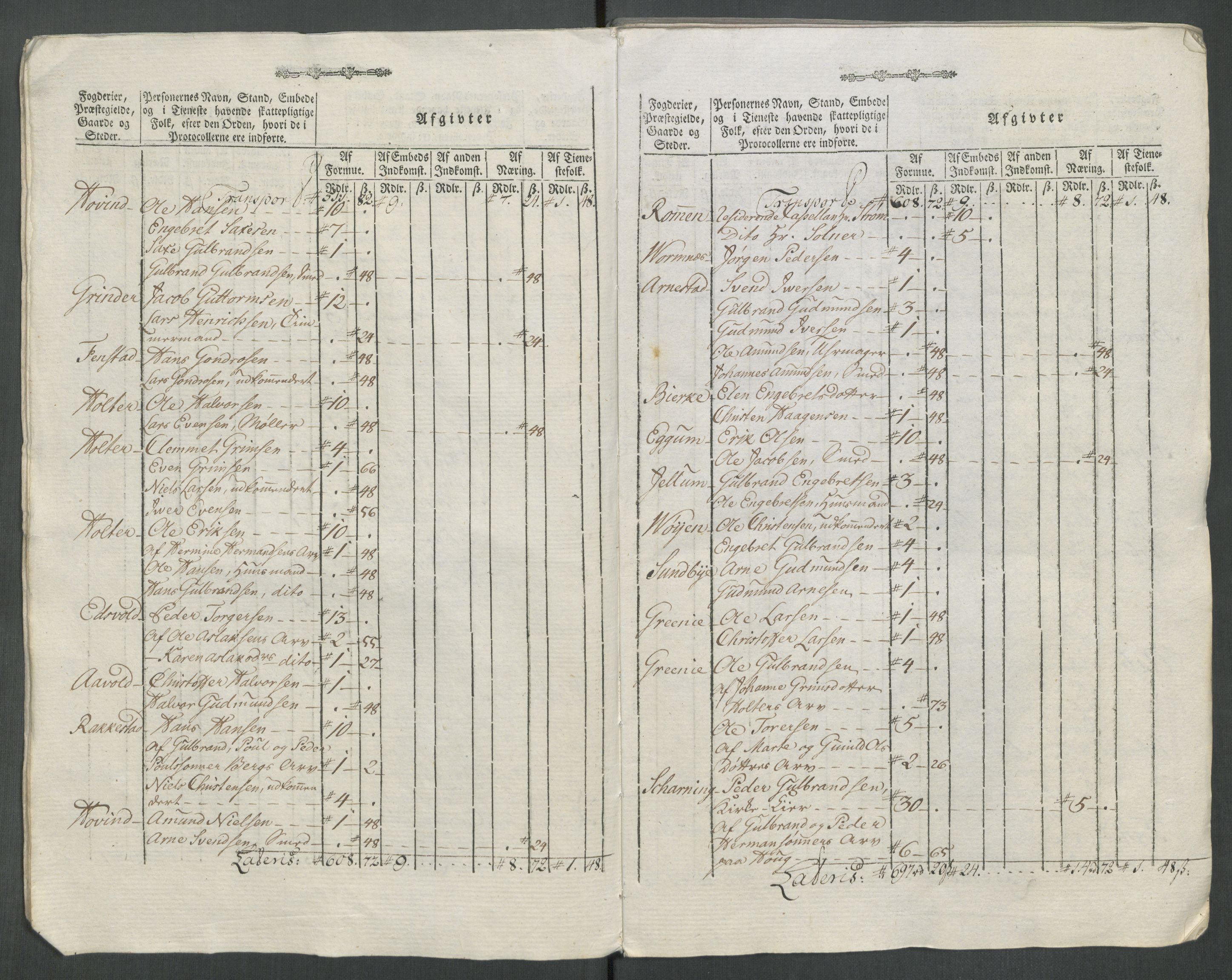 Rentekammeret inntil 1814, Reviderte regnskaper, Mindre regnskaper, AV/RA-EA-4068/Rf/Rfe/L0062: Øvre Romerike fogderi, Øvre Telemark fogderi, 1789, p. 224