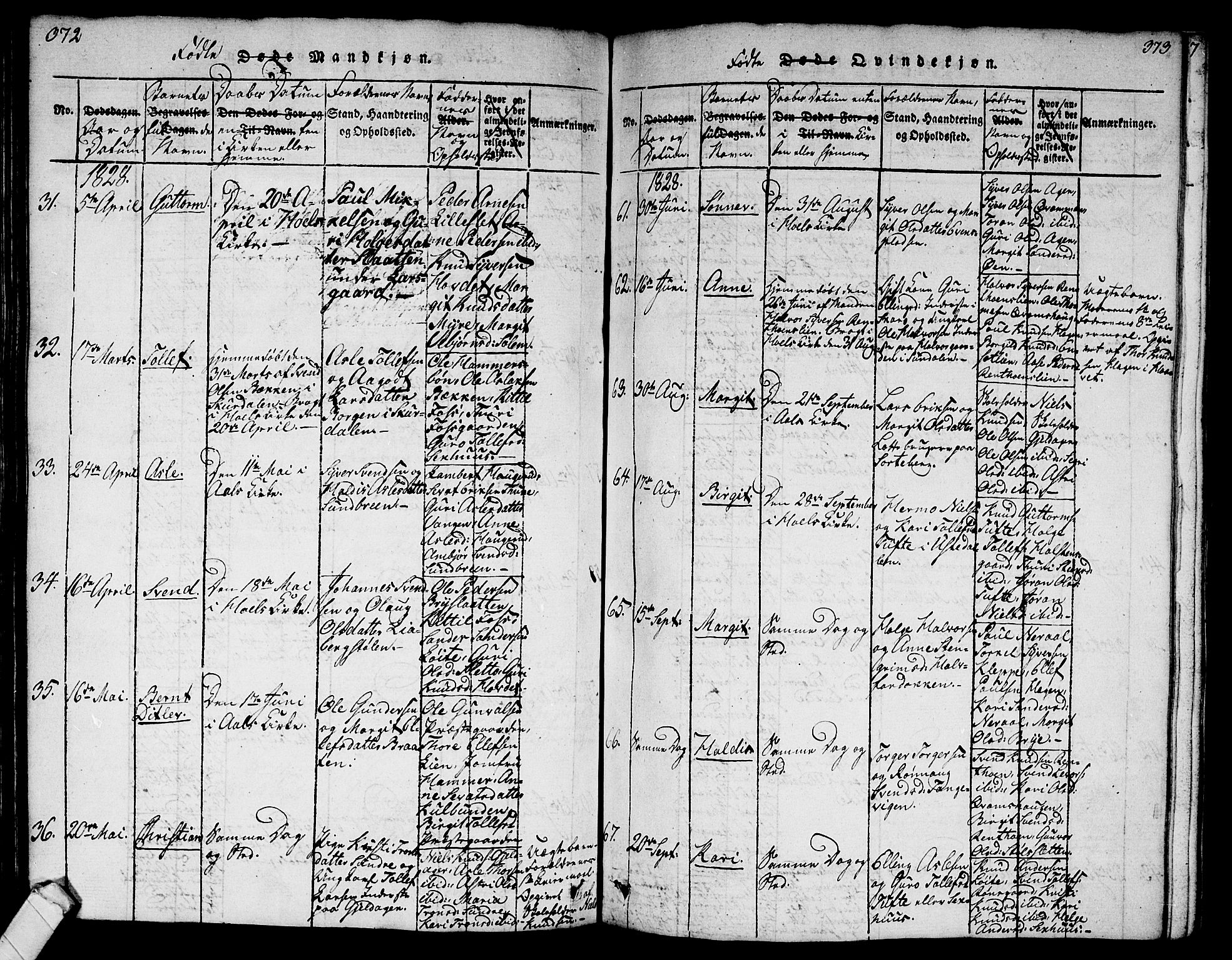 Ål kirkebøker, AV/SAKO-A-249/G/Ga/L0001: Parish register (copy) no. 1, 1815-1829, p. 372-373