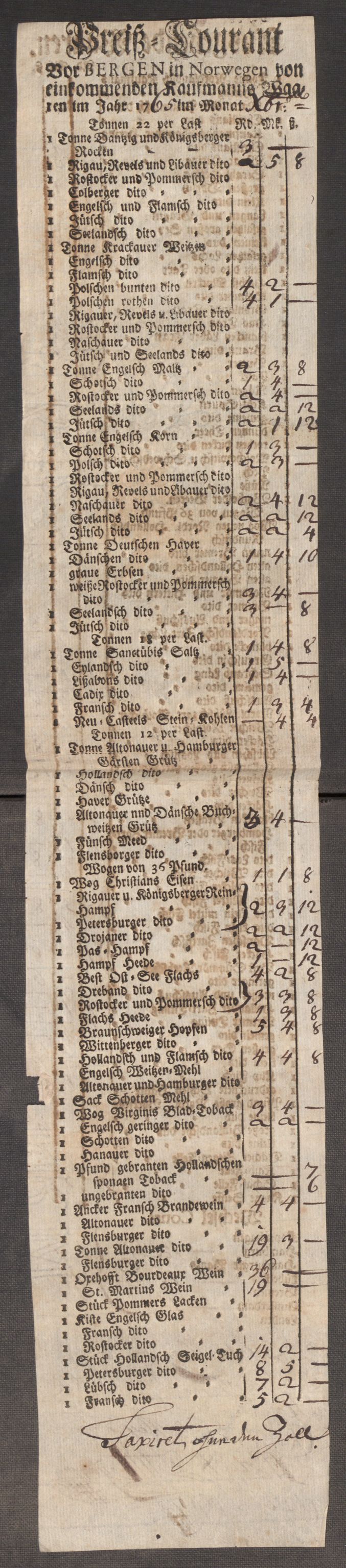 Rentekammeret inntil 1814, Realistisk ordnet avdeling, AV/RA-EA-4070/Oe/L0009: [Ø1]: Nordafjelske priskuranter, 1759-1768, p. 297