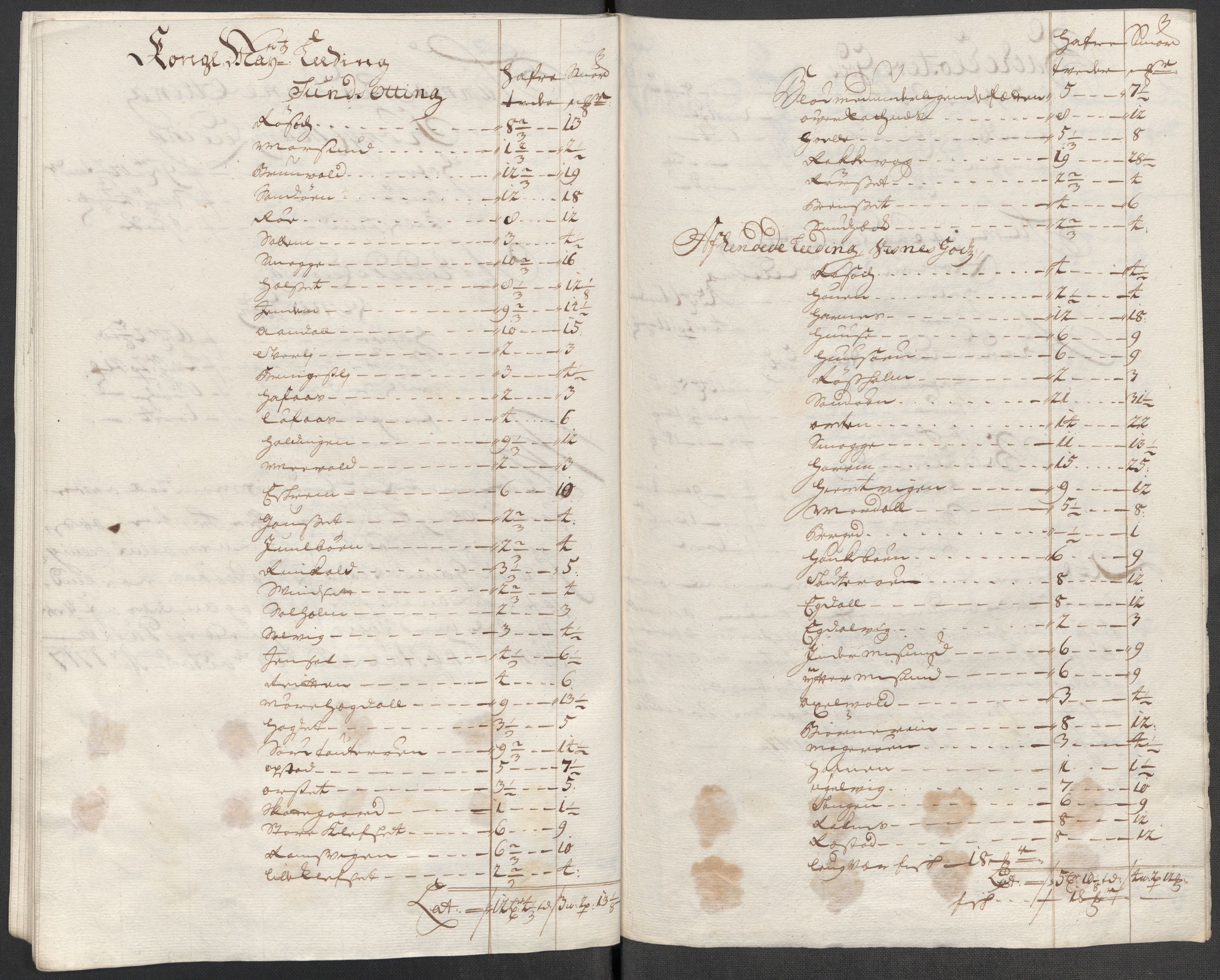 Rentekammeret inntil 1814, Reviderte regnskaper, Fogderegnskap, AV/RA-EA-4092/R55/L3664: Fogderegnskap Romsdal, 1717, p. 151