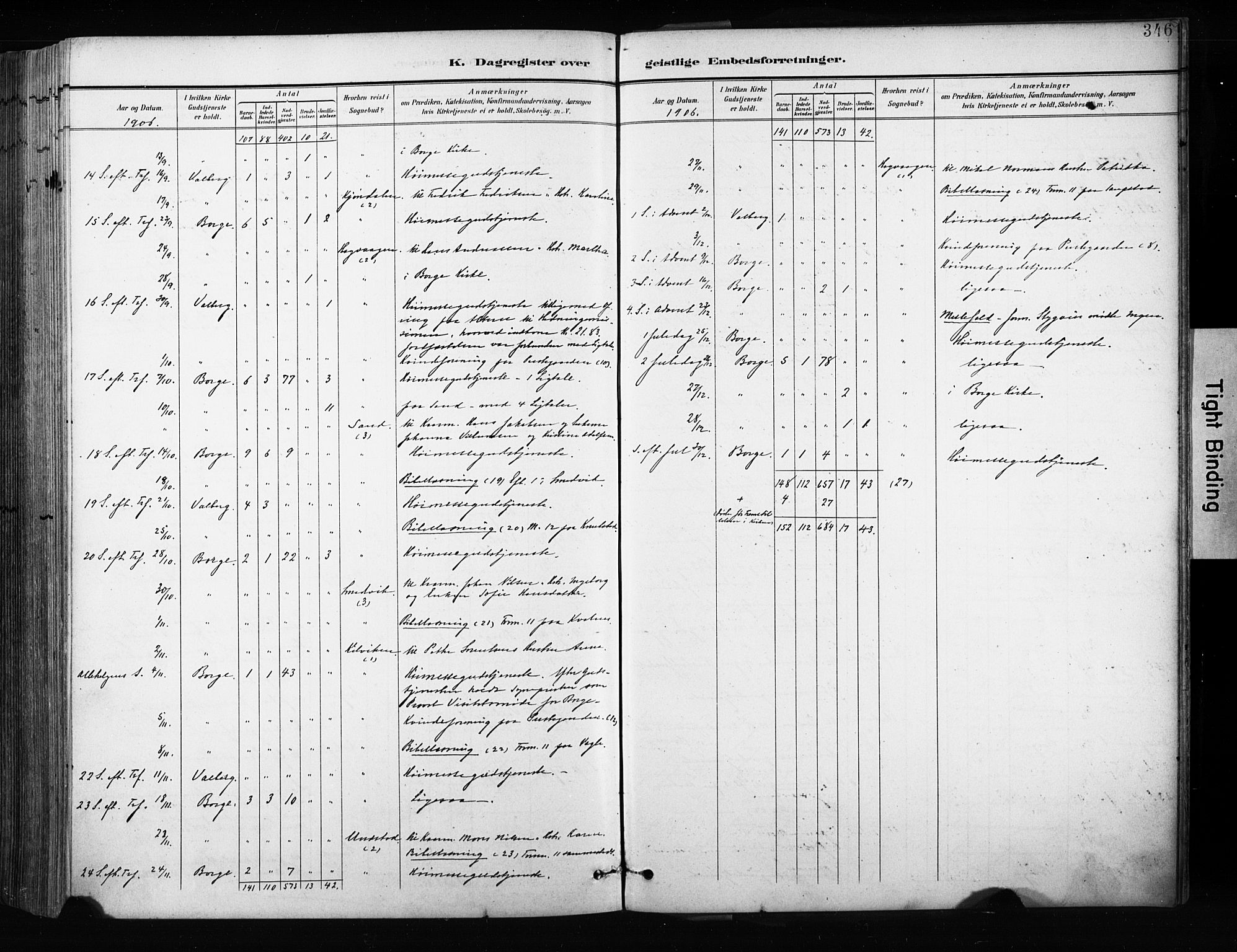 Ministerialprotokoller, klokkerbøker og fødselsregistre - Nordland, AV/SAT-A-1459/880/L1134: Parish register (official) no. 880A08, 1899-1908, p. 346