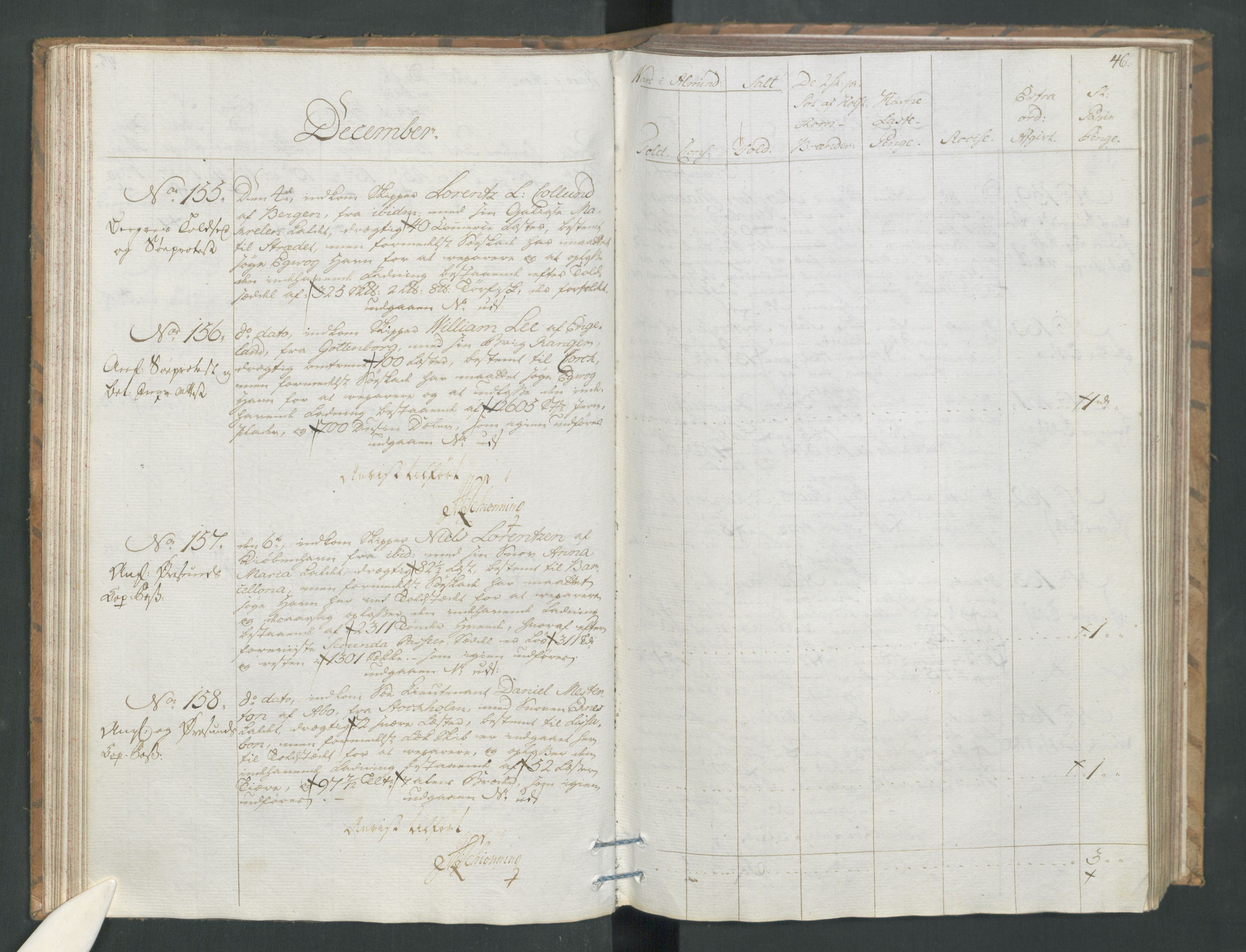 Generaltollkammeret, tollregnskaper, AV/RA-EA-5490/R19/L0054/0001: Tollregnskaper Flekkefjord / Tollbok, 1794, p. 45b-46a