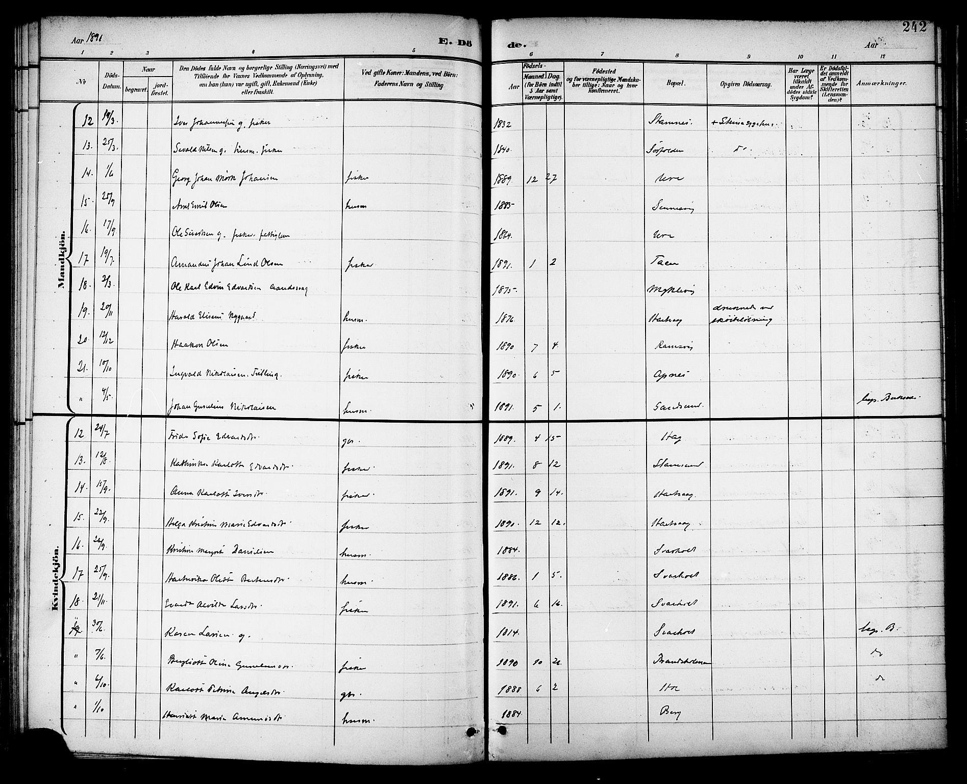 Ministerialprotokoller, klokkerbøker og fødselsregistre - Nordland, AV/SAT-A-1459/882/L1179: Parish register (official) no. 882A01, 1886-1898, p. 242