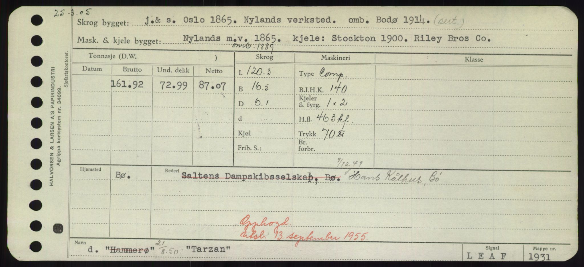 Sjøfartsdirektoratet med forløpere, Skipsmålingen, AV/RA-S-1627/H/Hd/L0038: Fartøy, T-Th, p. 259