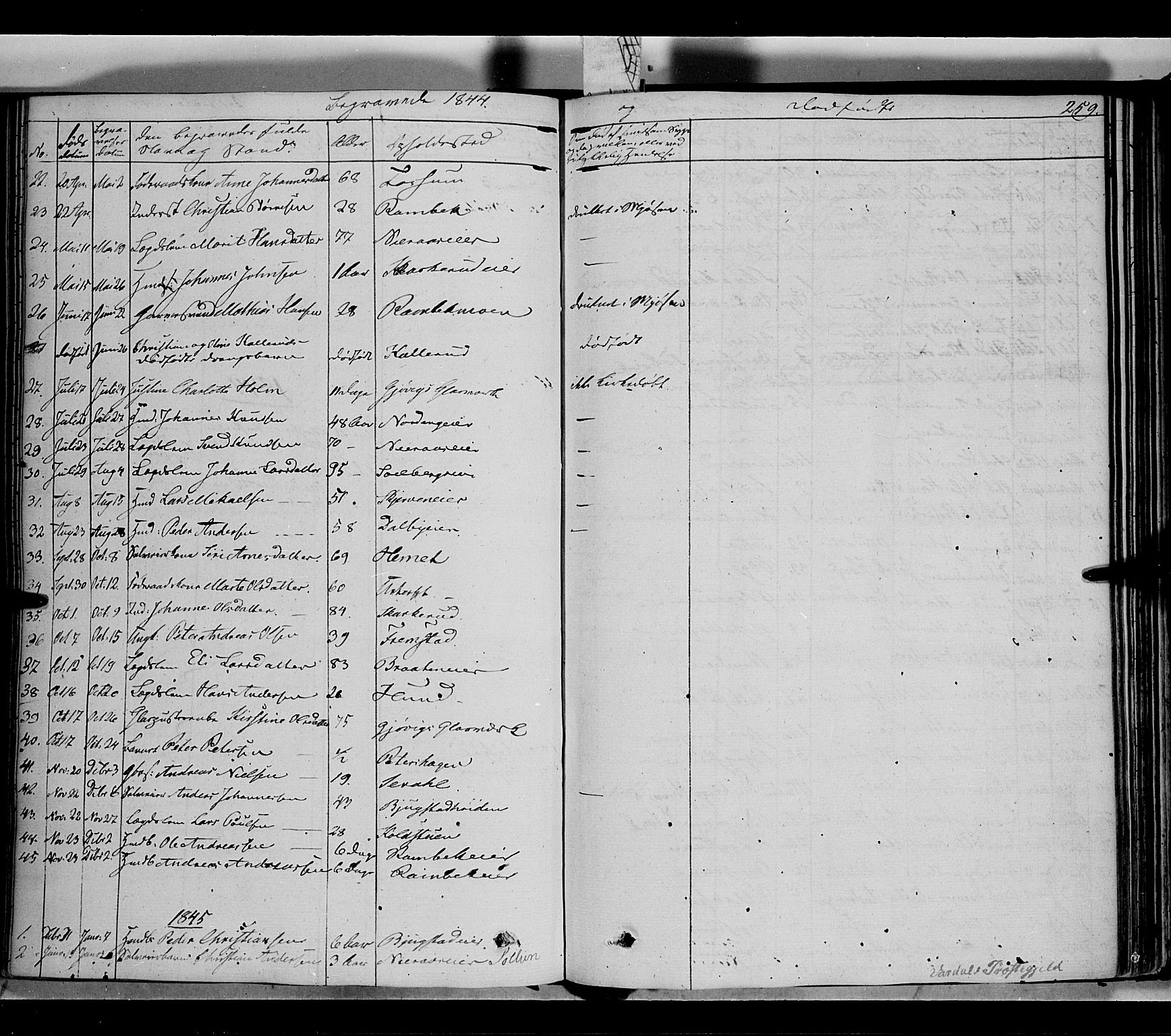 Vardal prestekontor, SAH/PREST-100/H/Ha/Haa/L0005: Parish register (official) no. 5, 1831-1853, p. 259
