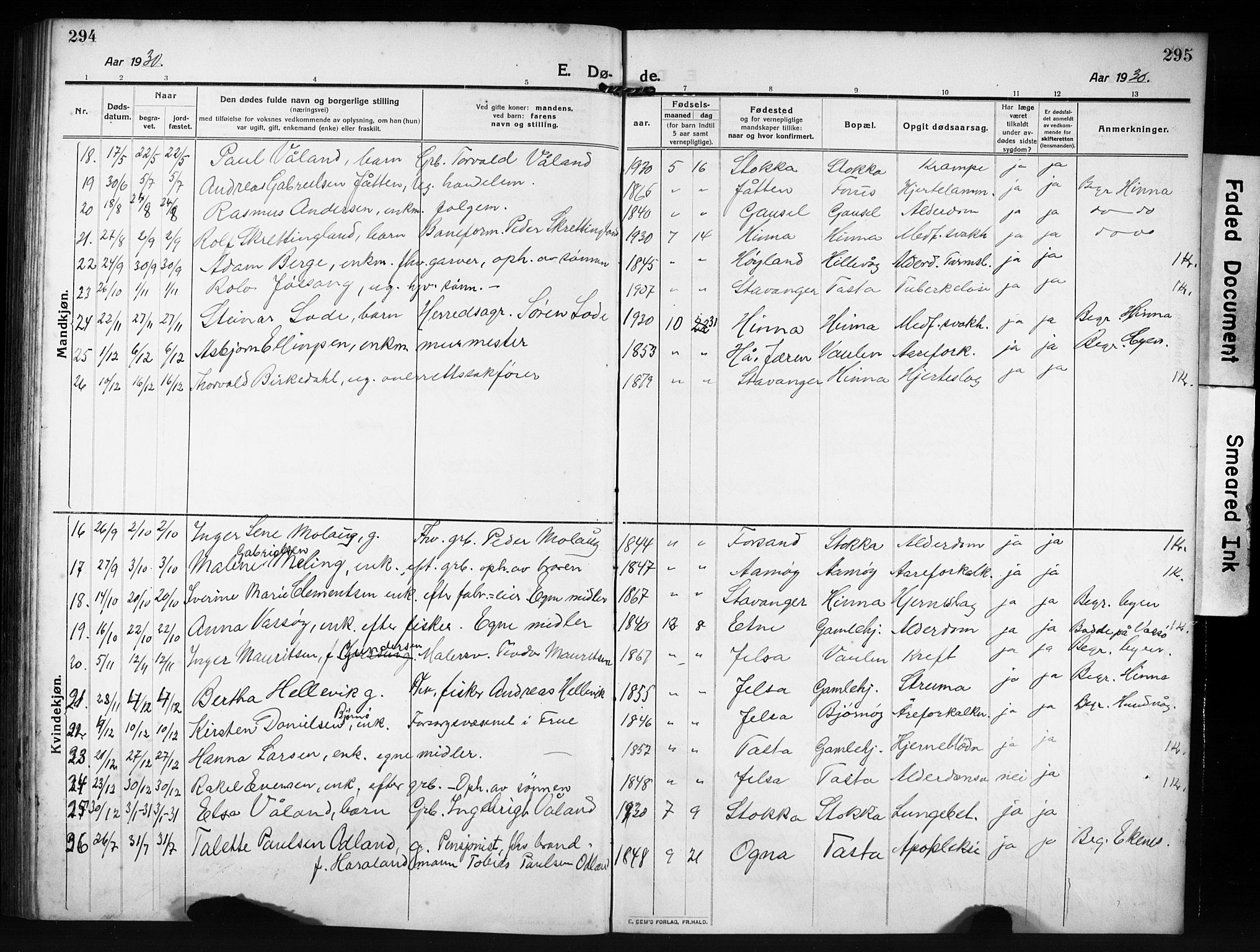 Hetland sokneprestkontor, AV/SAST-A-101826/30/30BB/L0009: Parish register (copy) no. B 9, 1910-1931, p. 294-295