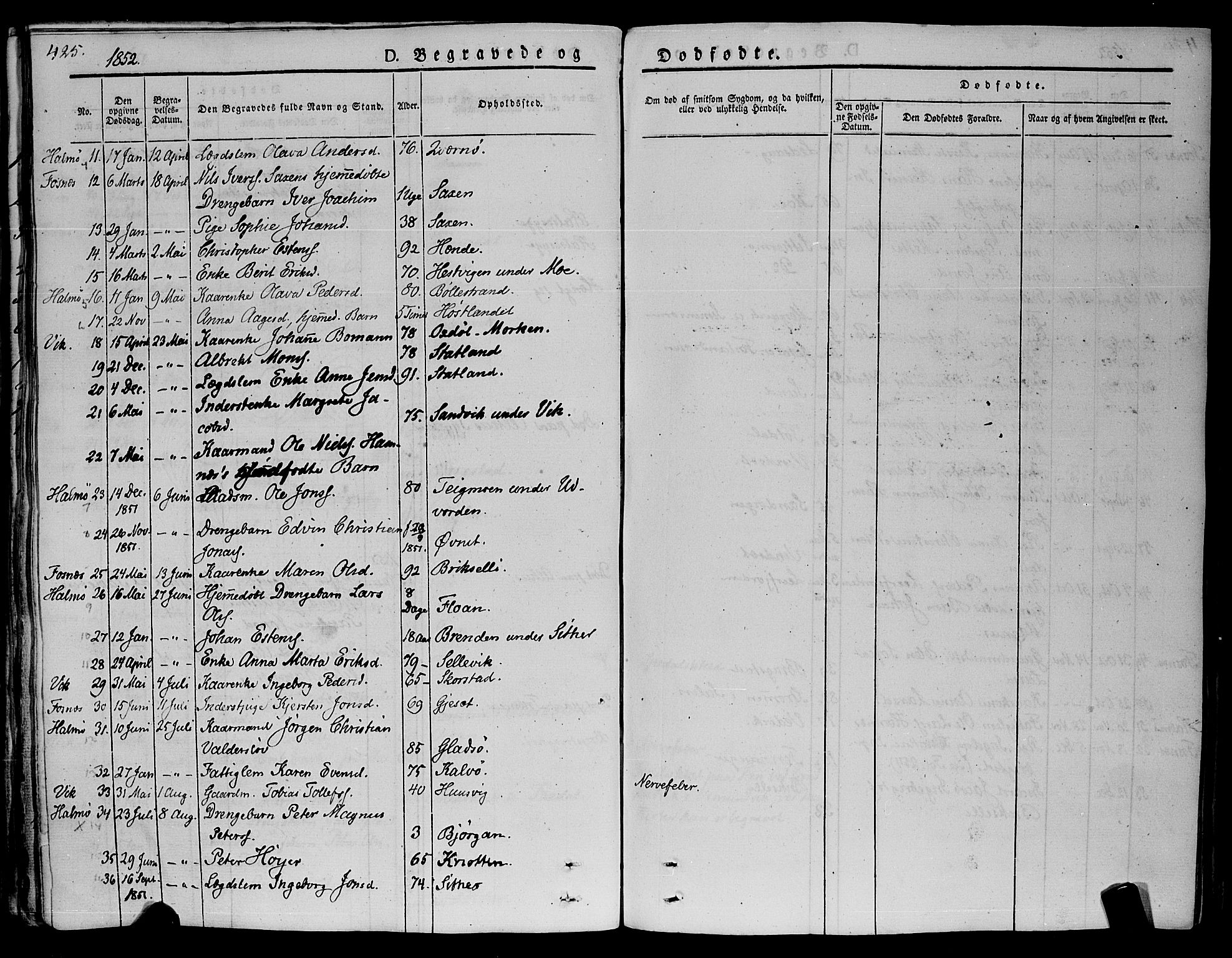 Ministerialprotokoller, klokkerbøker og fødselsregistre - Nord-Trøndelag, AV/SAT-A-1458/773/L0614: Parish register (official) no. 773A05, 1831-1856, p. 425