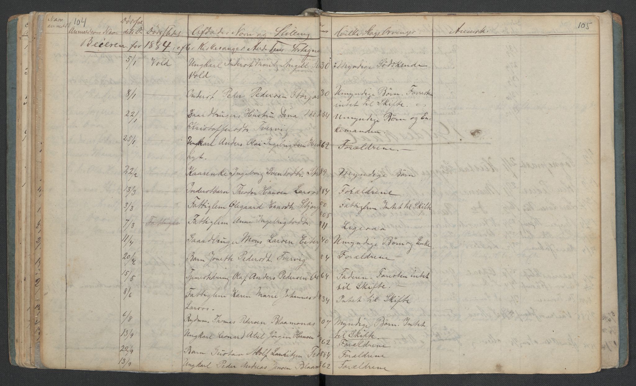 Gildeskål lensmannskontor, AV/SAT-A-4368/1/02/L0002: 2.01.02 - Dødsfallsprotokoll, 1868-1891, p. 104-105