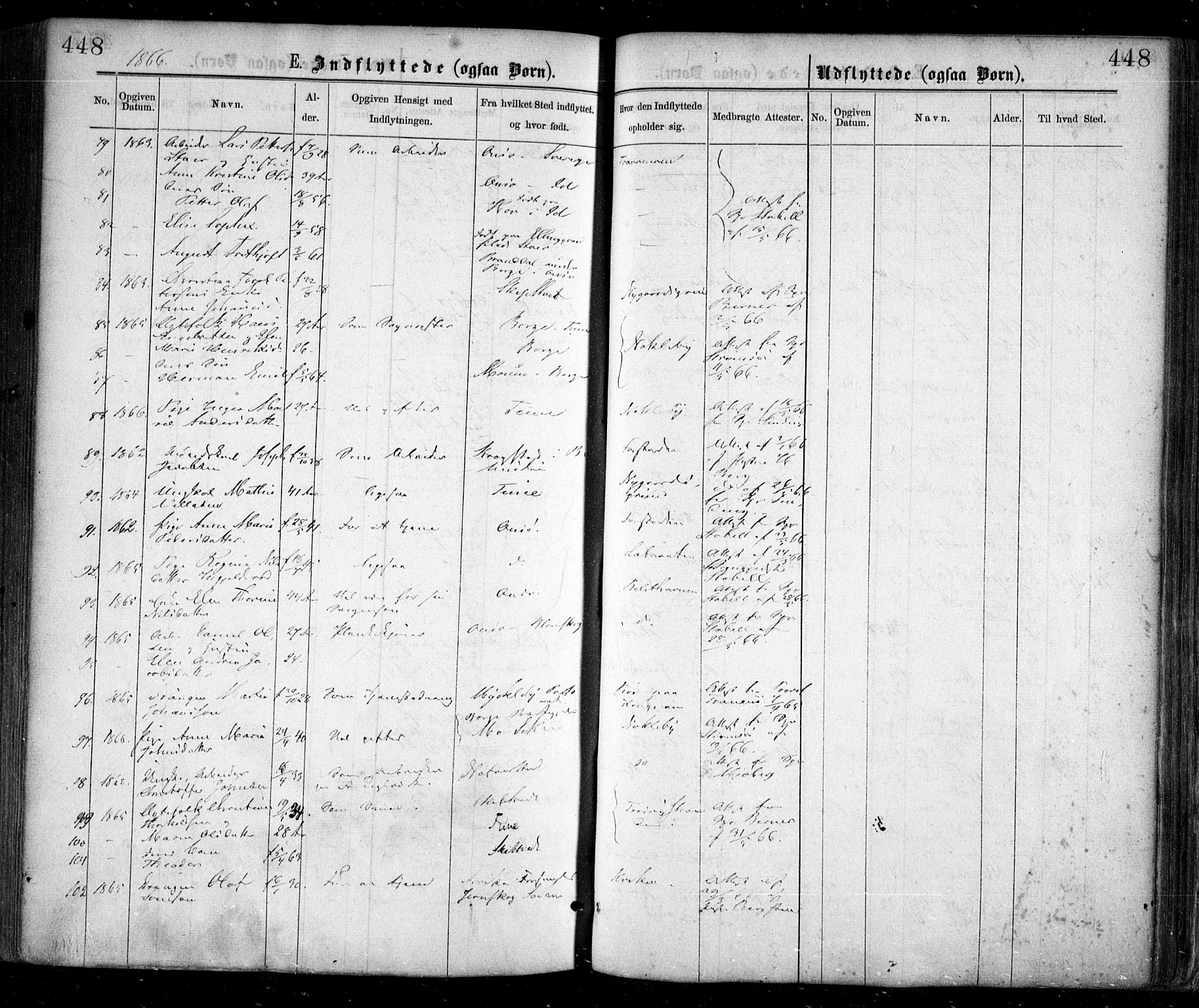 Glemmen prestekontor Kirkebøker, AV/SAO-A-10908/F/Fa/L0008: Parish register (official) no. 8, 1862-1871, p. 448