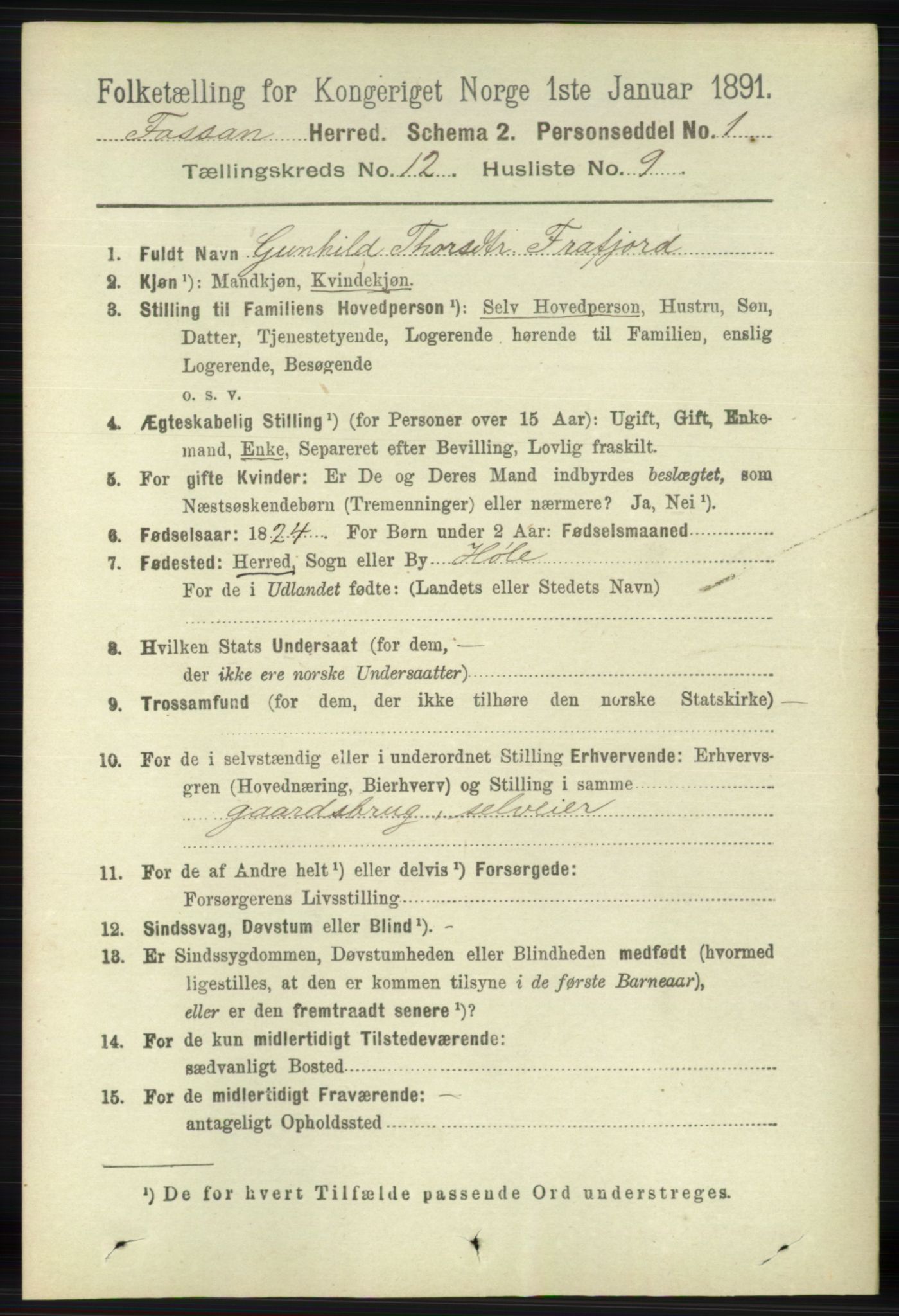 RA, 1891 census for 1129 Forsand, 1891, p. 1998
