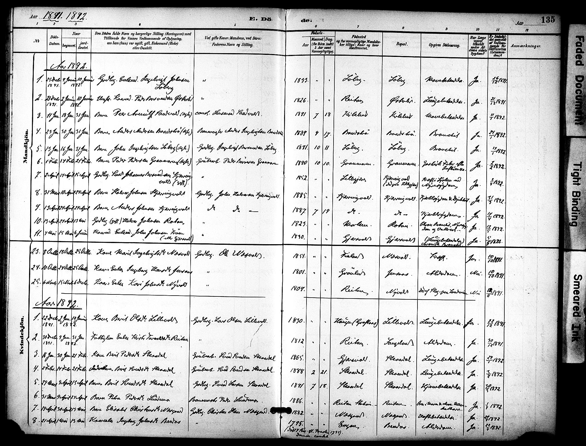 Ministerialprotokoller, klokkerbøker og fødselsregistre - Sør-Trøndelag, SAT/A-1456/686/L0984: Parish register (official) no. 686A02, 1891-1906, p. 135