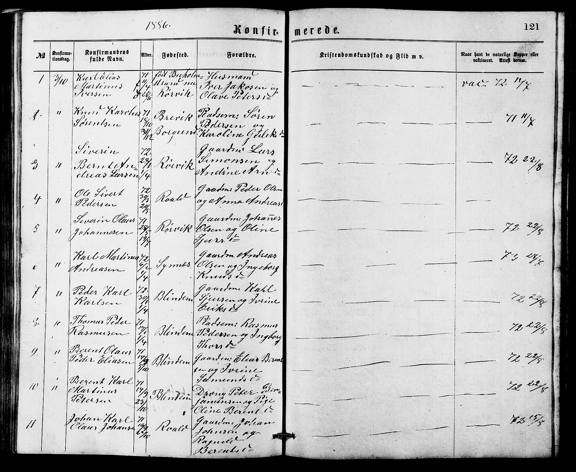 Ministerialprotokoller, klokkerbøker og fødselsregistre - Møre og Romsdal, AV/SAT-A-1454/537/L0521: Parish register (copy) no. 537C02, 1869-1888, p. 121