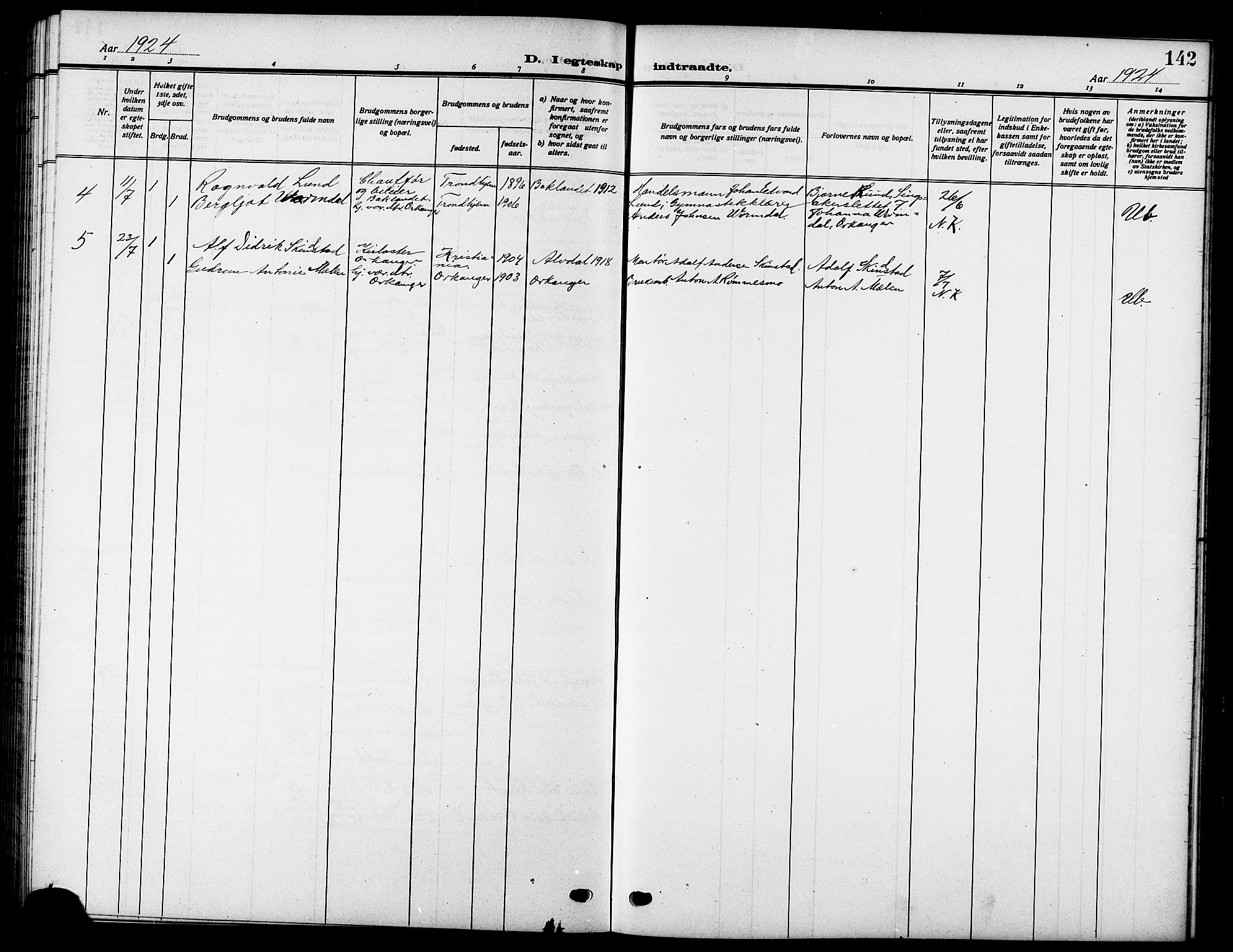 Ministerialprotokoller, klokkerbøker og fødselsregistre - Sør-Trøndelag, SAT/A-1456/669/L0831: Parish register (copy) no. 669C01, 1909-1924, p. 142