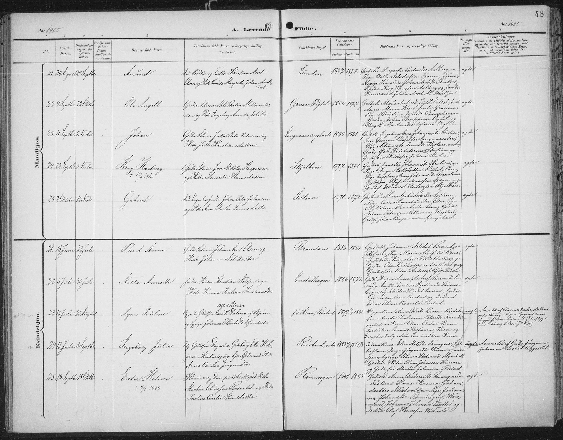 Ministerialprotokoller, klokkerbøker og fødselsregistre - Nord-Trøndelag, AV/SAT-A-1458/701/L0011: Parish register (official) no. 701A11, 1899-1915, p. 48