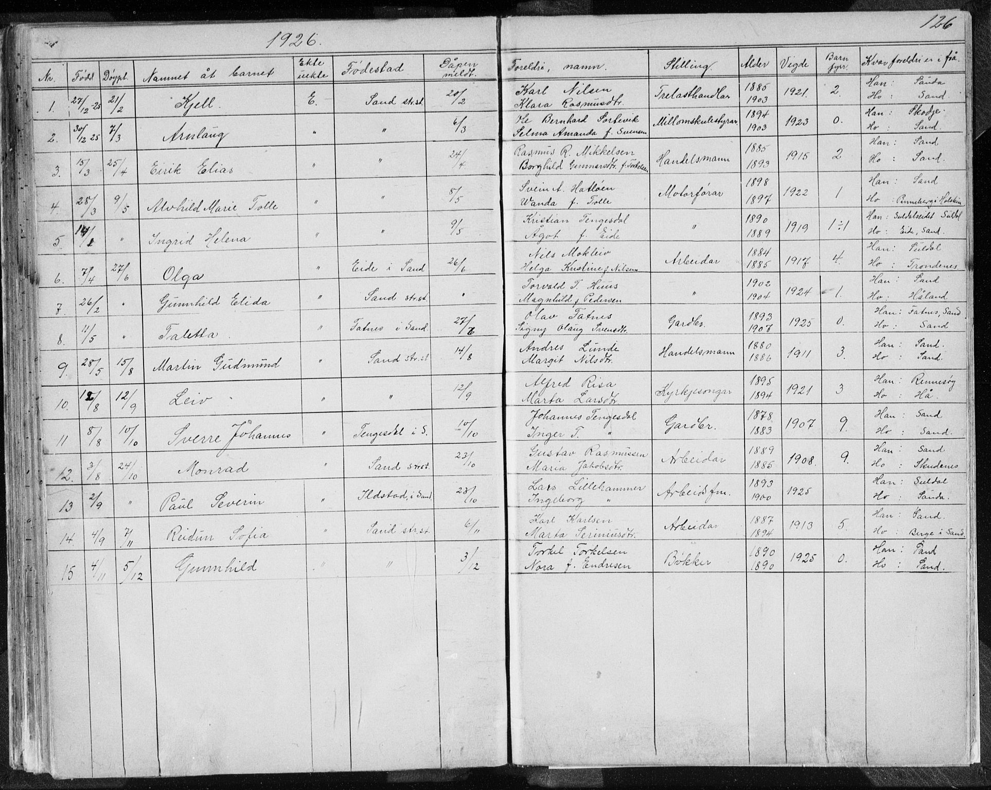 Sand sokneprestkontor, AV/SAST-A-101848/01/IV/L0003: Parish register (copy) no. B 3, 1872-1935, p. 126