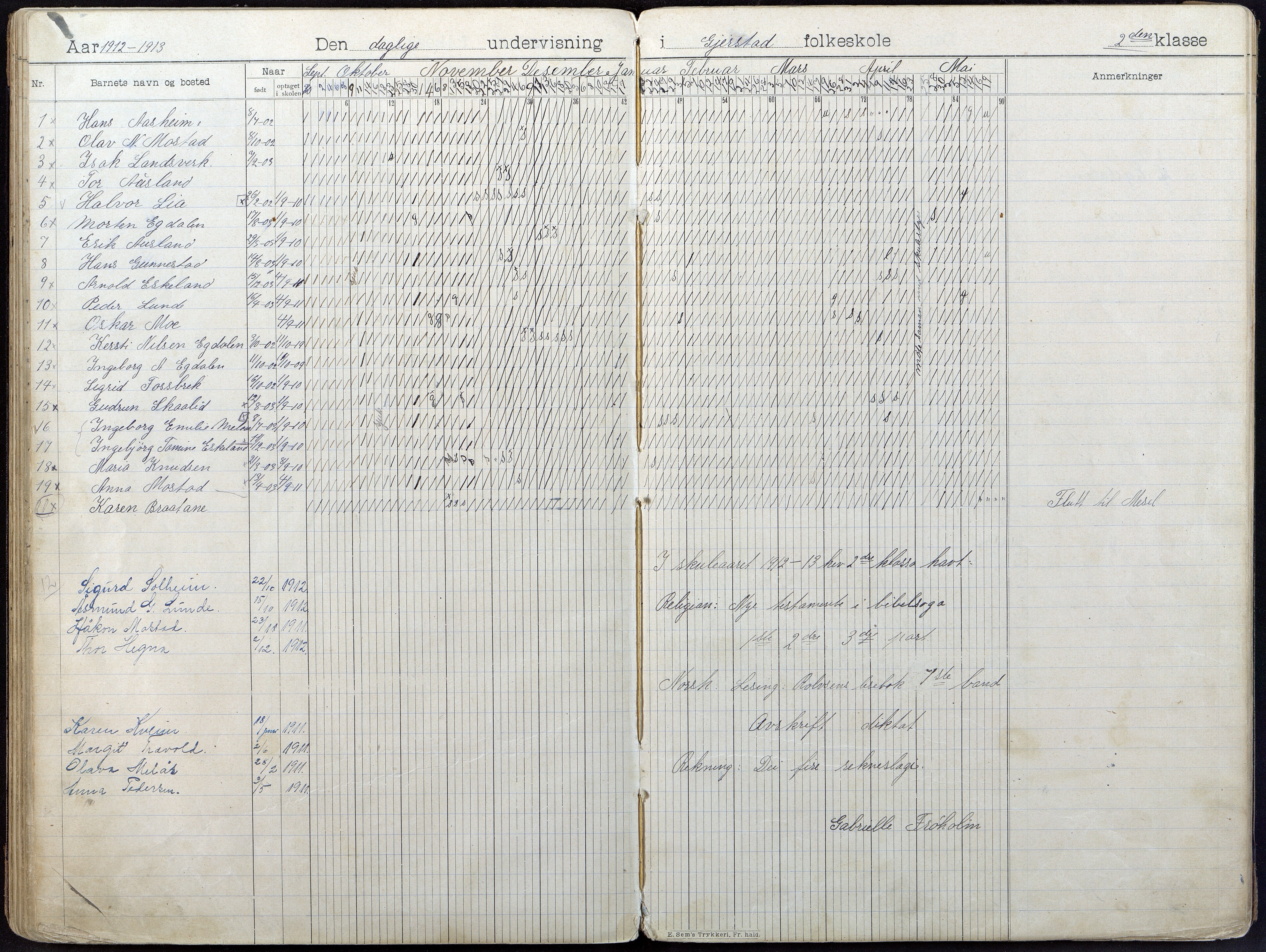 Gjerstad Kommune, Gjerstad Skole, AAKS/KA0911-550a/F01/L0009: Dagbok, 1902-1918