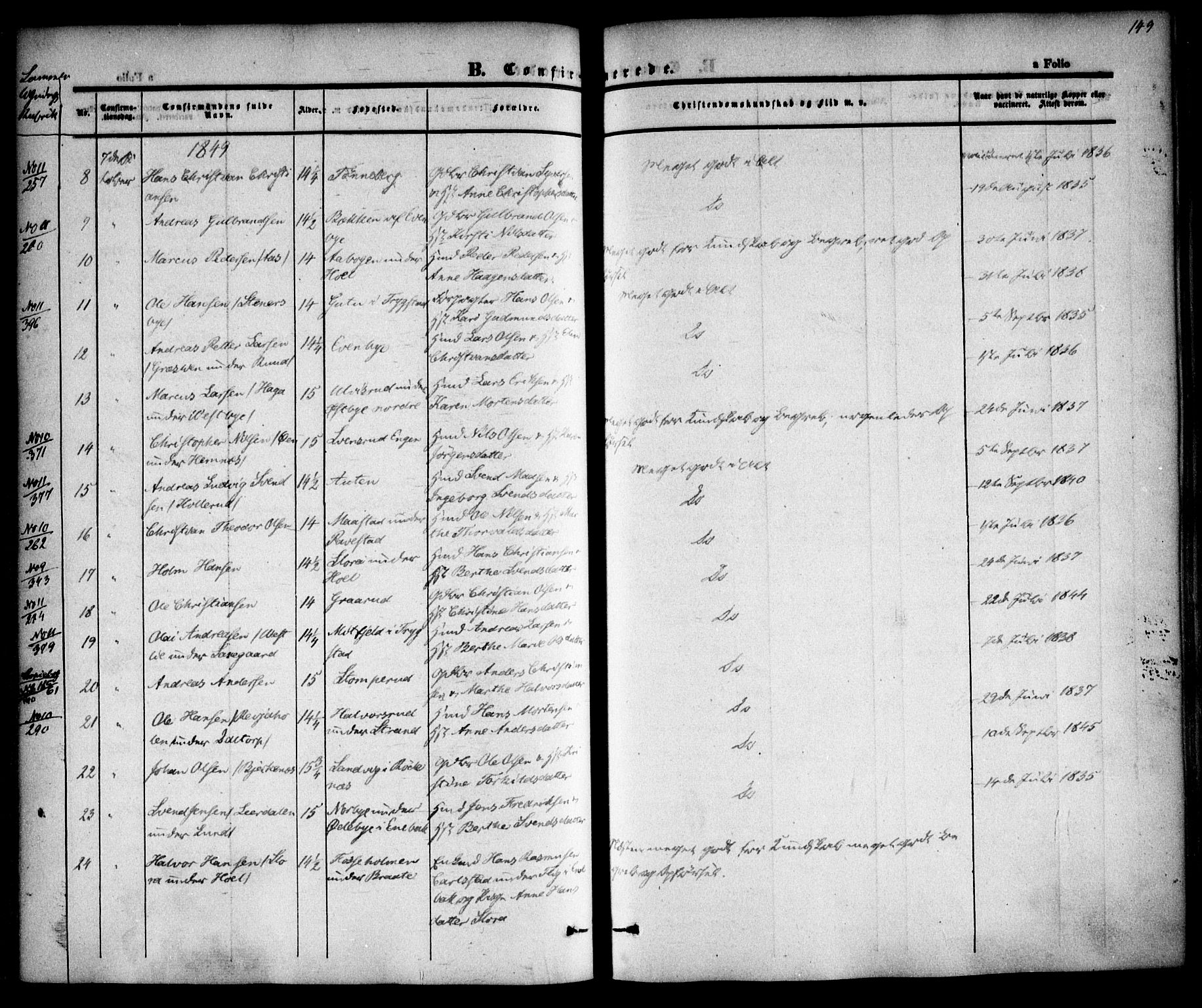 Høland prestekontor Kirkebøker, AV/SAO-A-10346a/F/Fa/L0009: Parish register (official) no. I 9, 1846-1853, p. 149