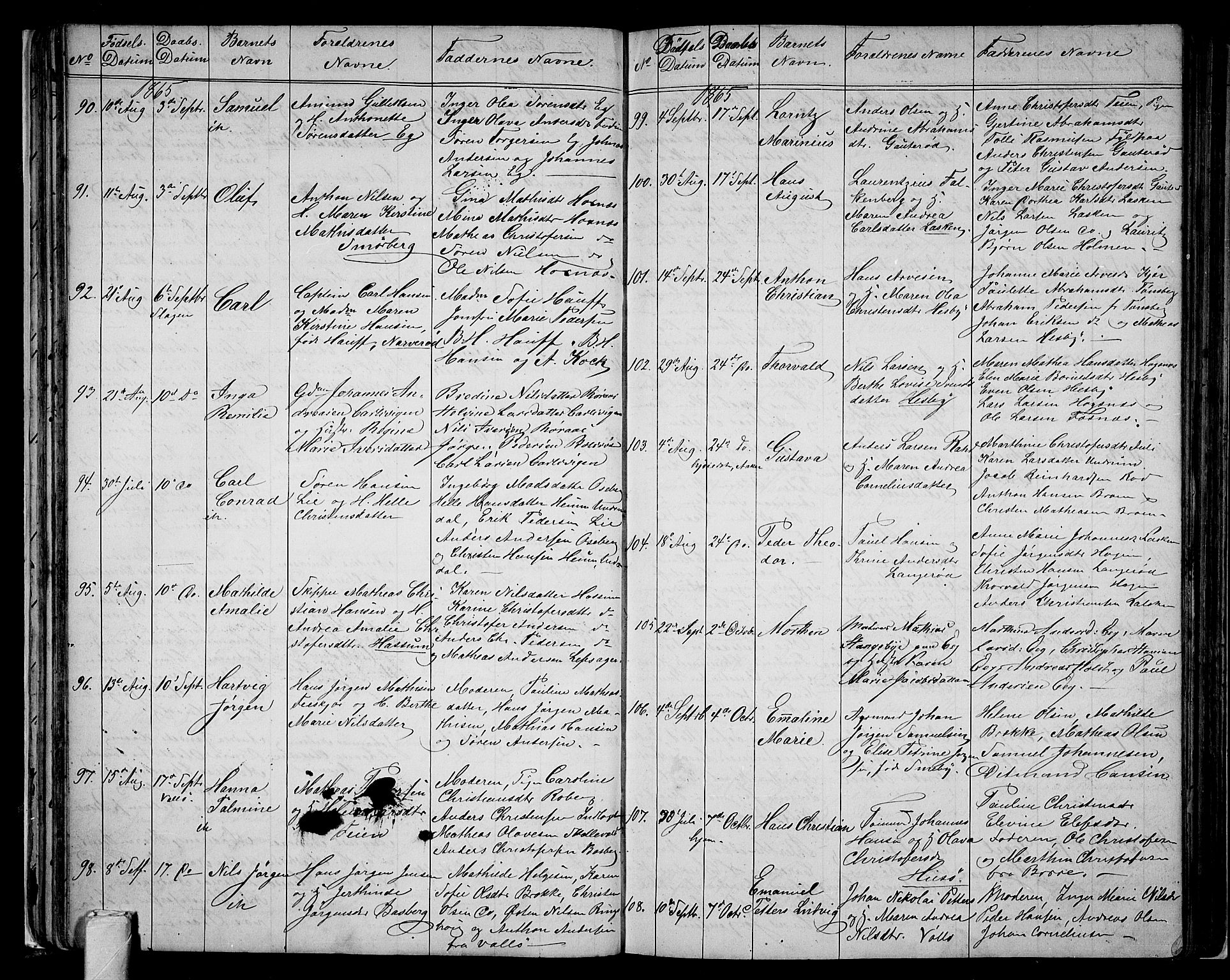 Sem kirkebøker, AV/SAKO-A-5/G/Ga/L0004: Parish register (copy) no. I 4, 1855-1877