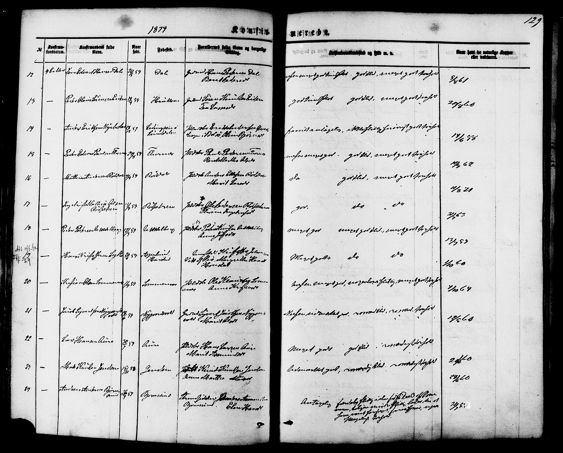 Ministerialprotokoller, klokkerbøker og fødselsregistre - Møre og Romsdal, SAT/A-1454/565/L0749: Parish register (official) no. 565A03, 1871-1886, p. 129