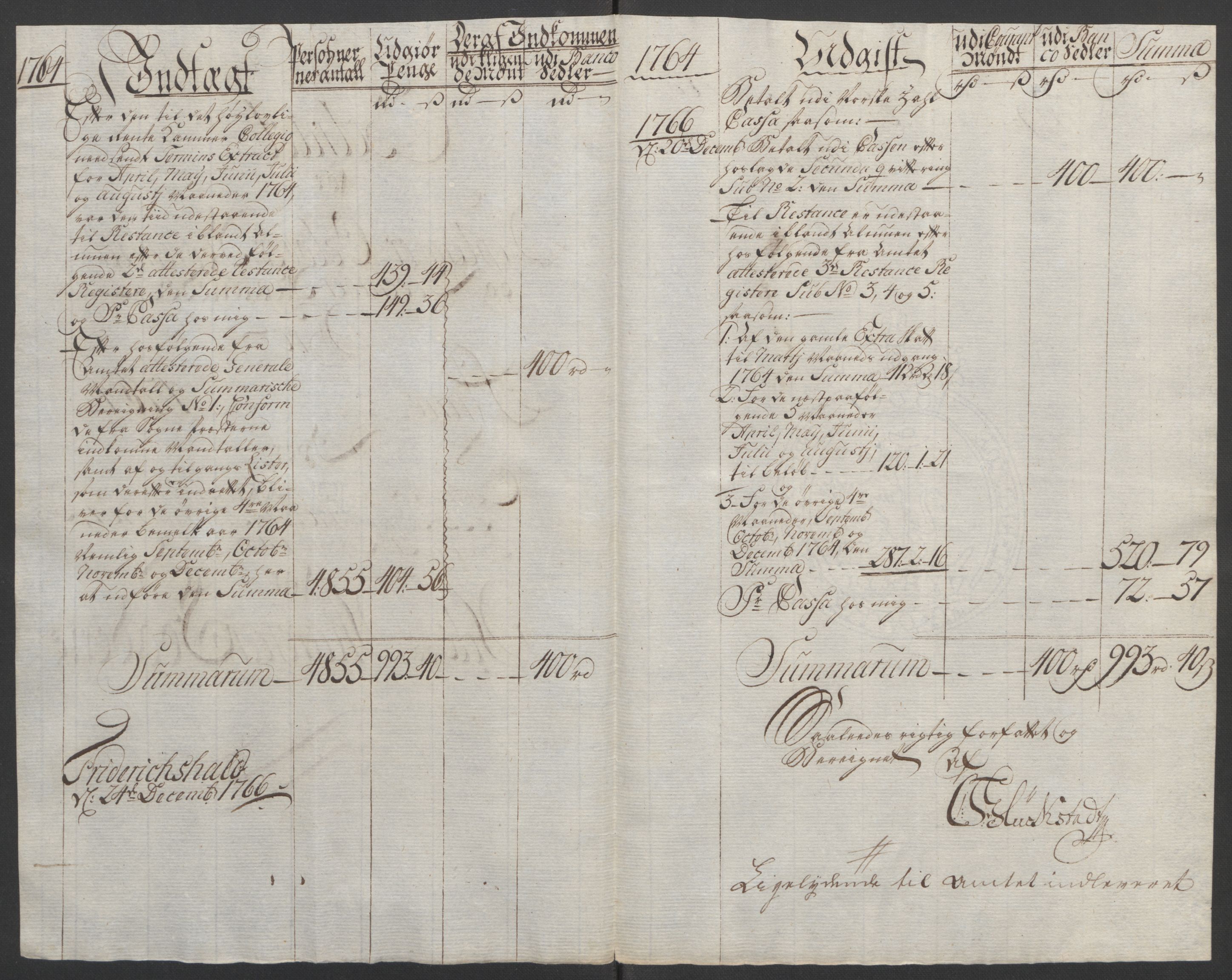 Rentekammeret inntil 1814, Reviderte regnskaper, Fogderegnskap, RA/EA-4092/R01/L0097: Ekstraskatten Idd og Marker, 1756-1767, p. 241