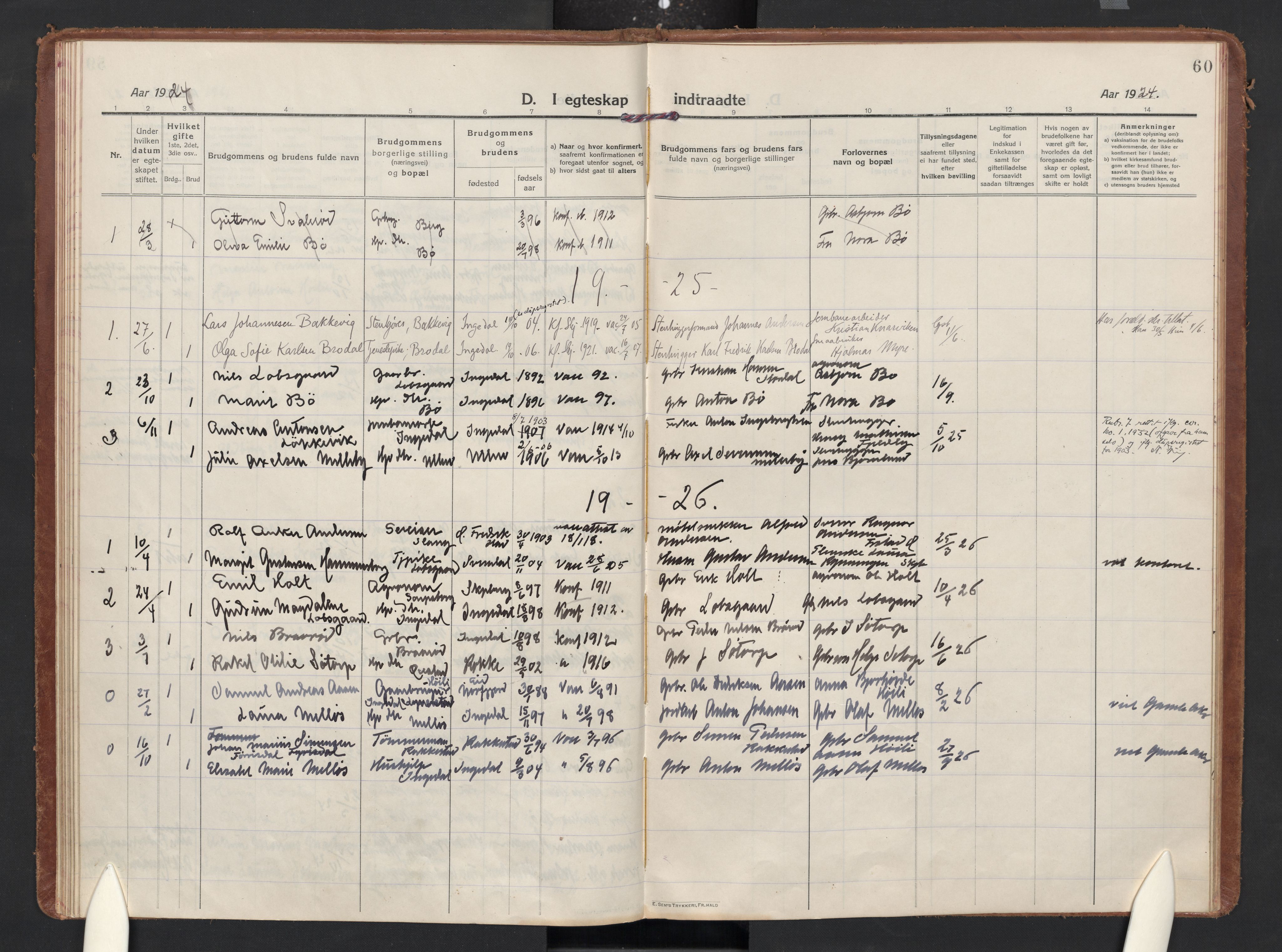 Skjeberg prestekontor Kirkebøker, AV/SAO-A-10923/F/Fc/L0003: Parish register (official) no. III 3, 1915-1926, p. 60