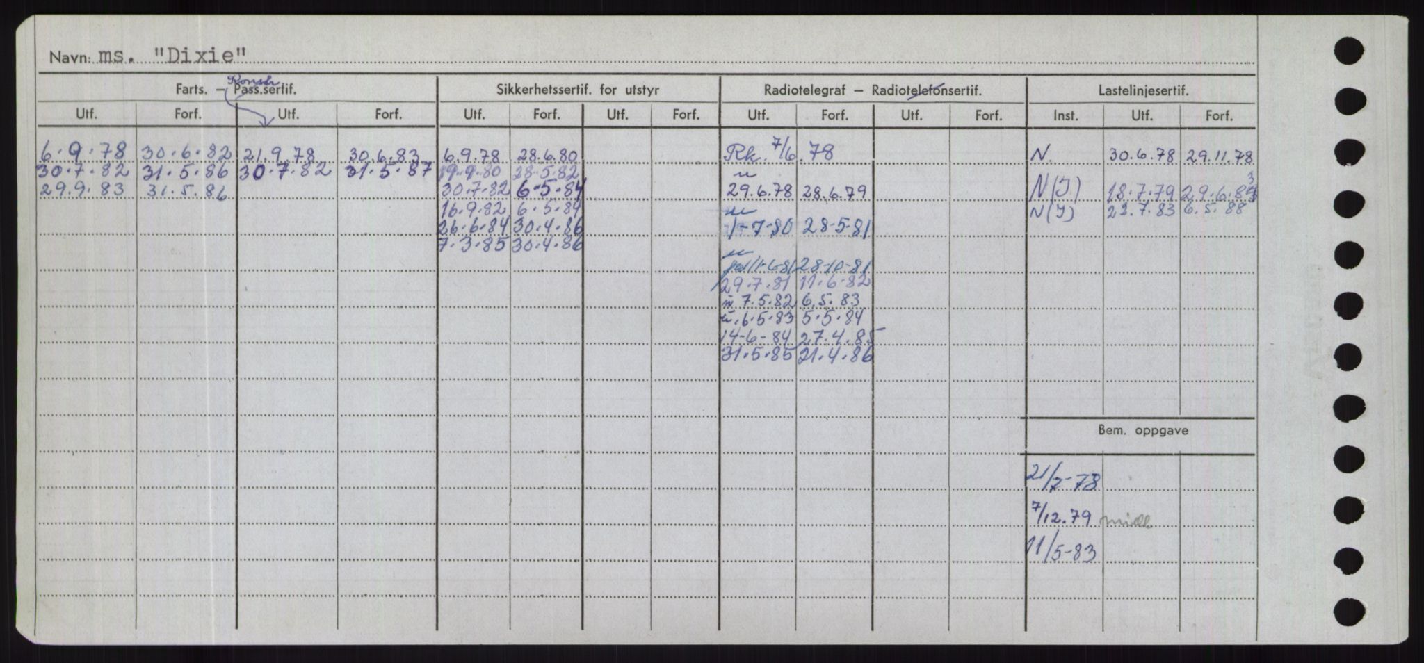 Sjøfartsdirektoratet med forløpere, Skipsmålingen, RA/S-1627/H/Hd/L0008: Fartøy, C-D, p. 528