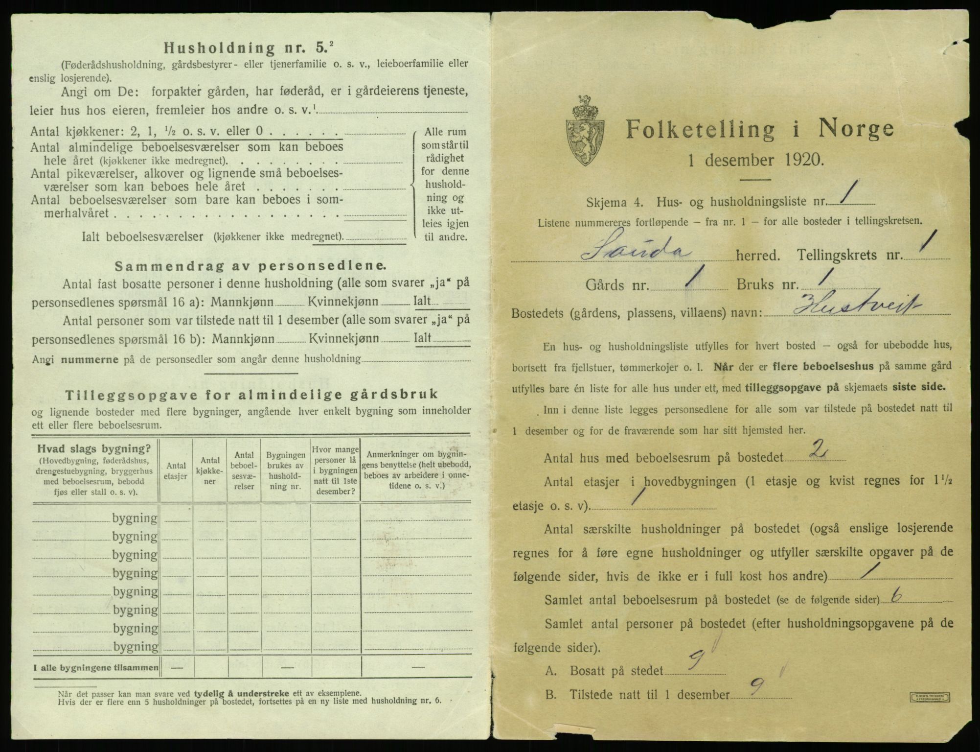 SAST, 1920 census for Sauda, 1920, p. 40