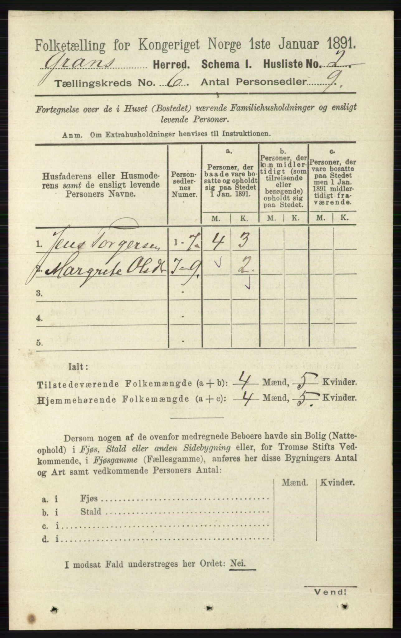 RA, 1891 census for 0534 Gran, 1891, p. 2155