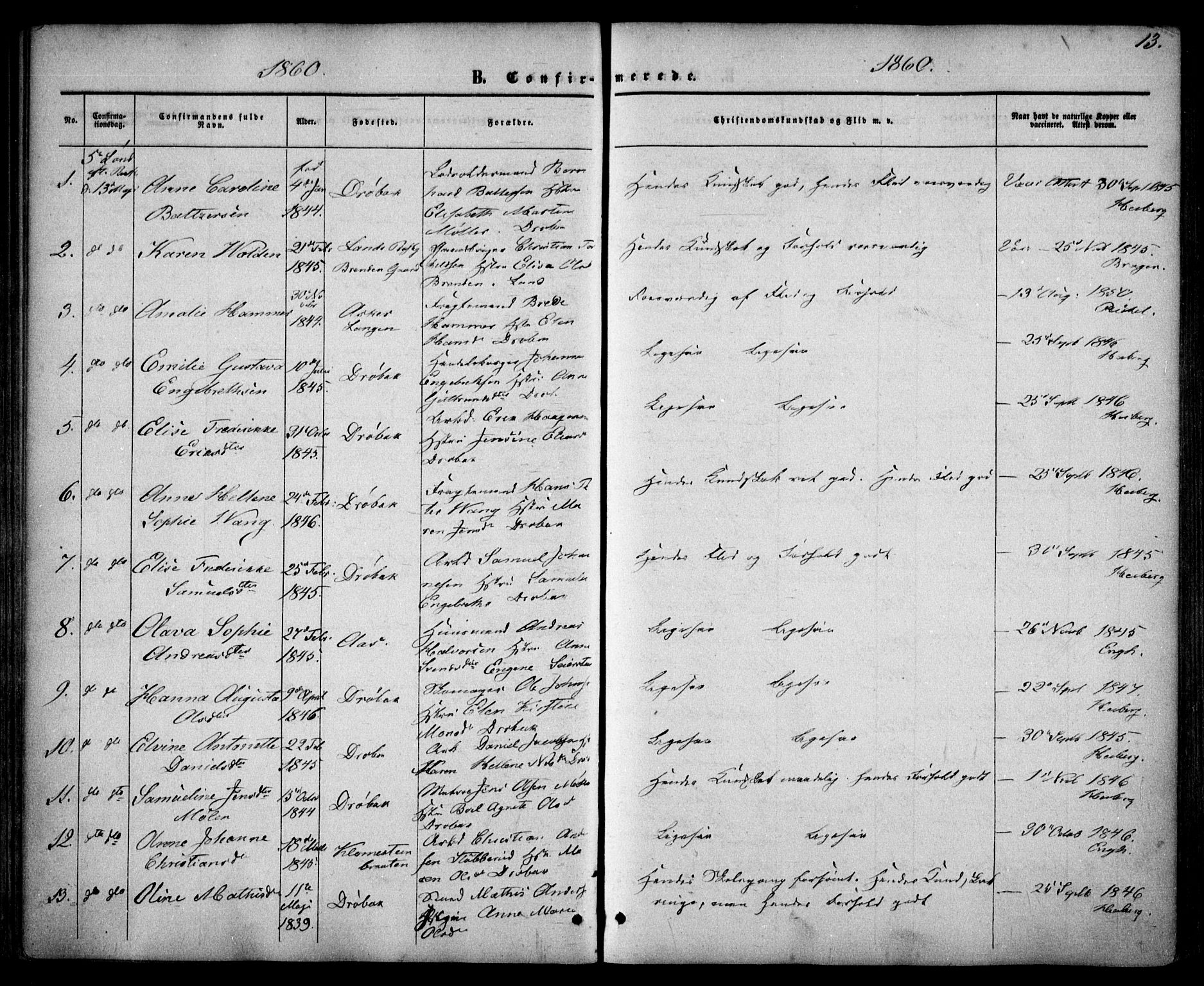 Drøbak prestekontor Kirkebøker, SAO/A-10142a/F/Fa/L0002: Parish register (official) no. I 2, 1858-1870, p. 13