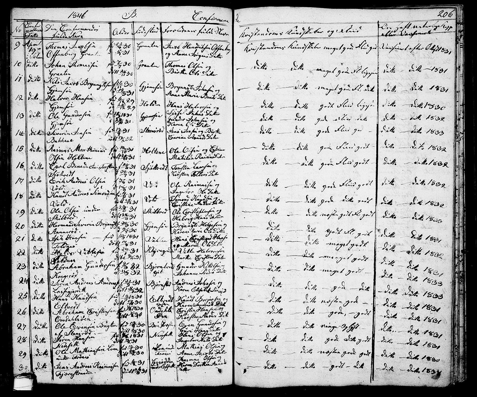 Solum kirkebøker, SAKO/A-306/G/Ga/L0002: Parish register (copy) no. I 2, 1834-1848, p. 206