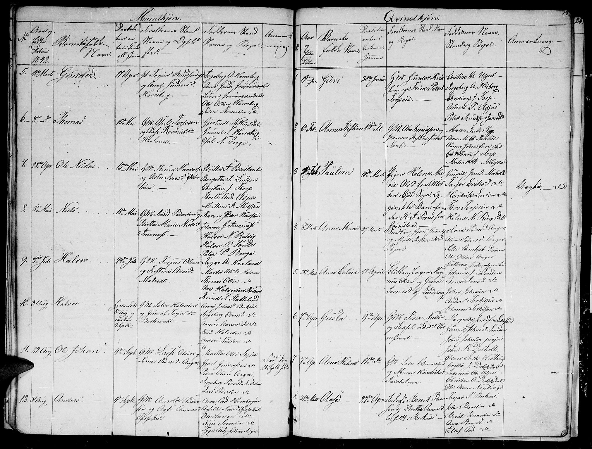 Hommedal sokneprestkontor, AV/SAK-1111-0023/F/Fb/Fbb/L0004: Parish register (copy) no. B 4, 1836-1849, p. 19