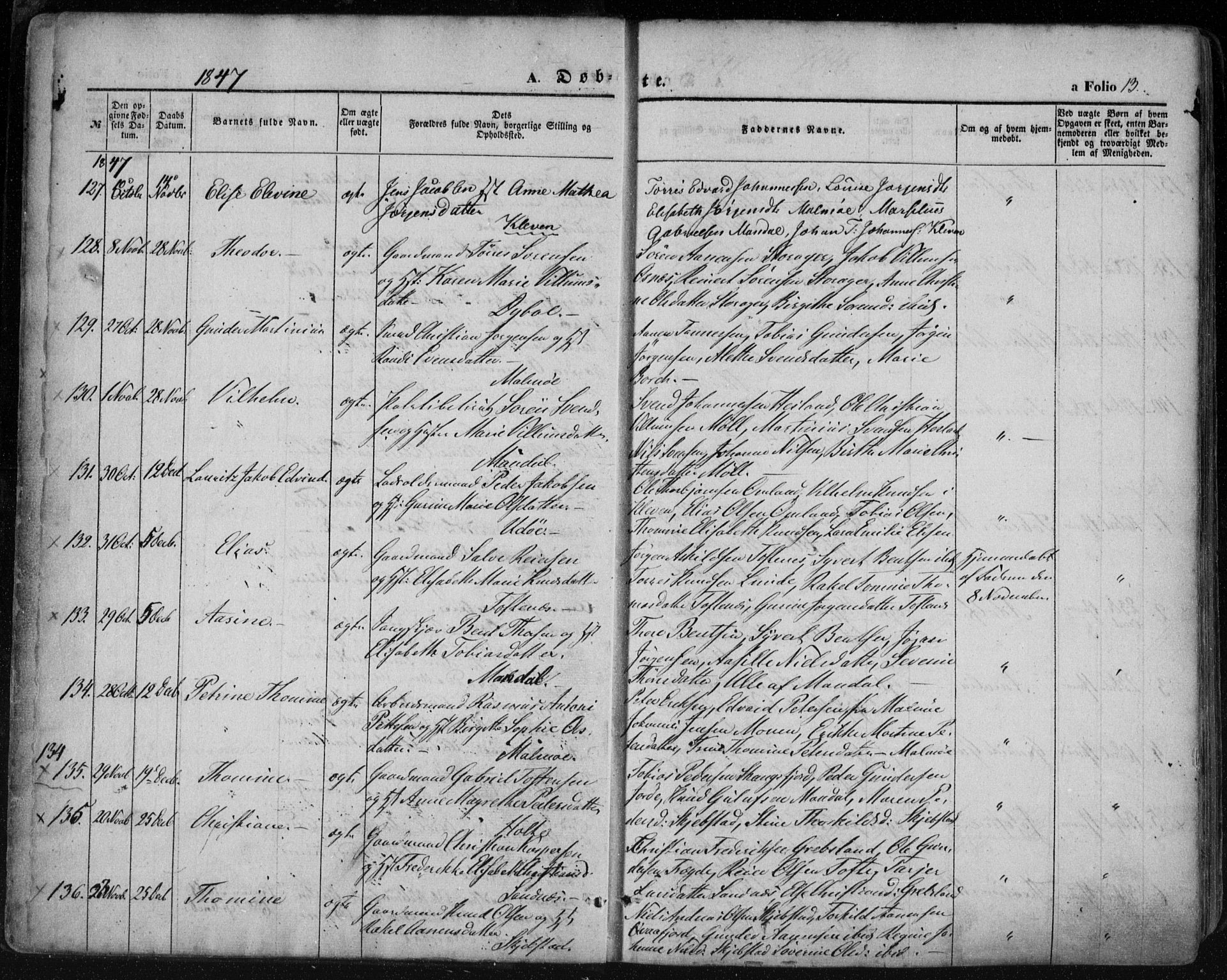 Mandal sokneprestkontor, AV/SAK-1111-0030/F/Fa/Faa/L0013: Parish register (official) no. A 13, 1847-1859, p. 13