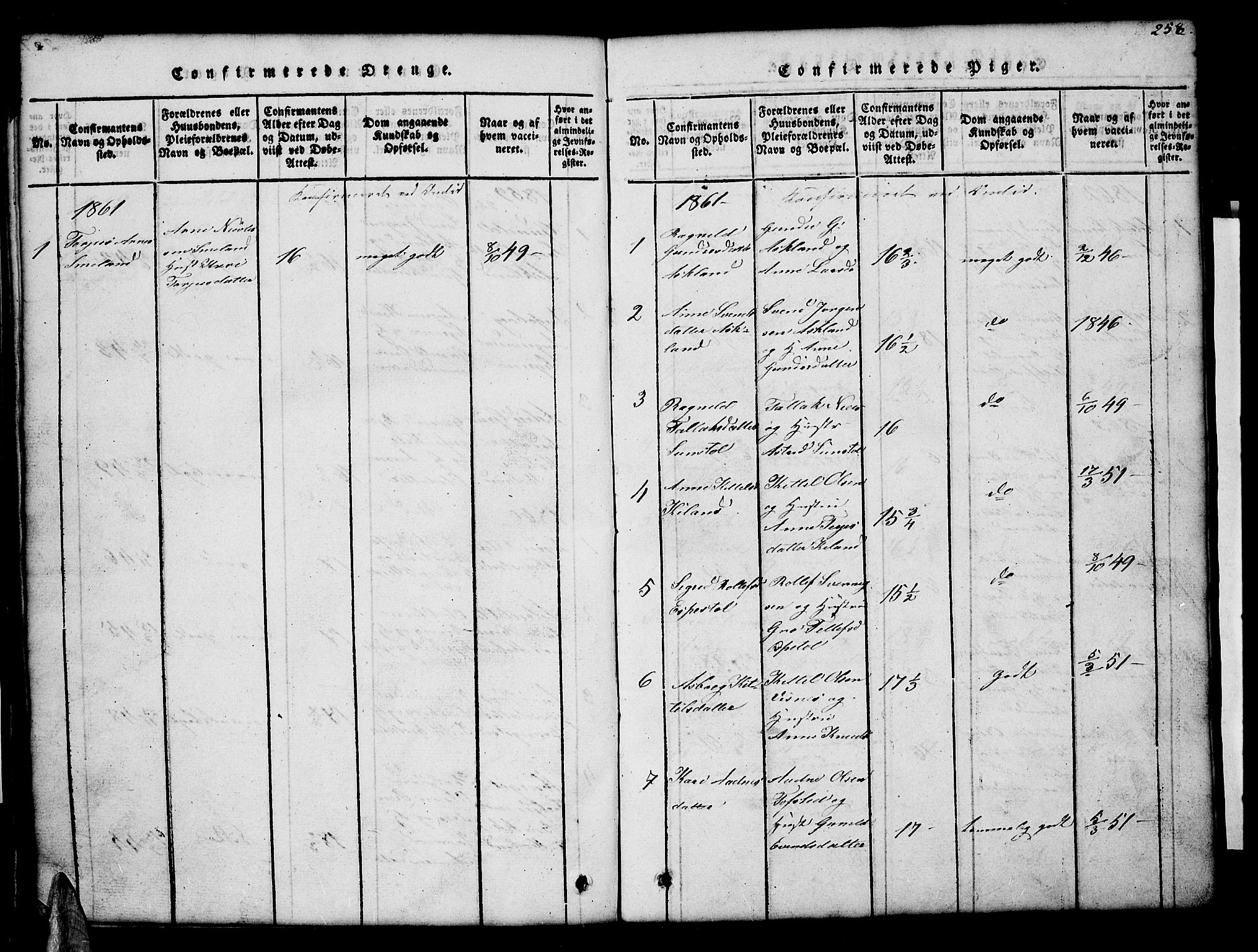 Åmli sokneprestkontor, AV/SAK-1111-0050/F/Fb/Fba/L0001: Parish register (copy) no. B 1, 1816-1890, p. 258