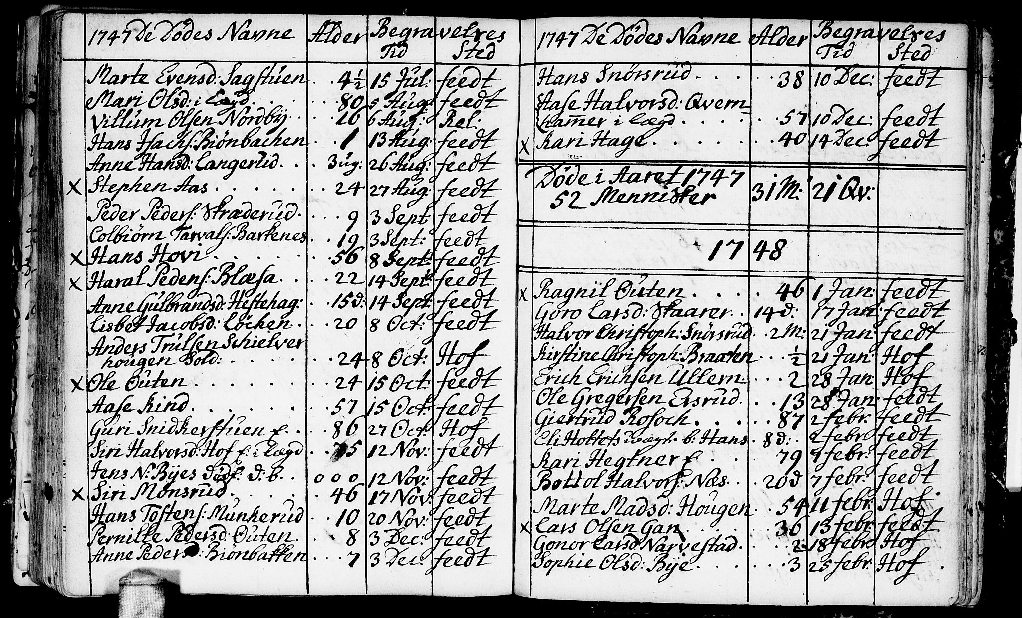 Fet prestekontor Kirkebøker, AV/SAO-A-10370a/F/Fa/L0002: Parish register (official) no. I 2, 1716-1815, p. 117