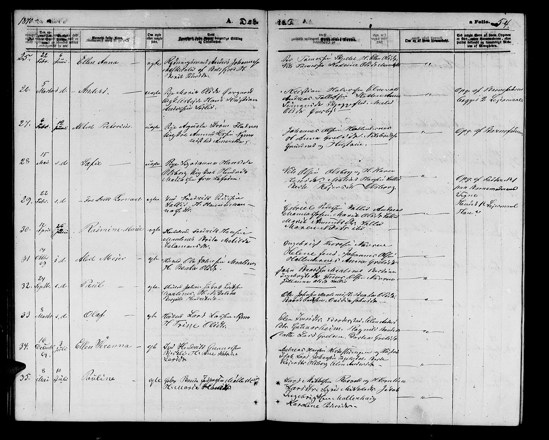 Målselv sokneprestembete, AV/SATØ-S-1311/G/Ga/Gab/L0002klokker: Parish register (copy) no. 2, 1865-1873, p. 54