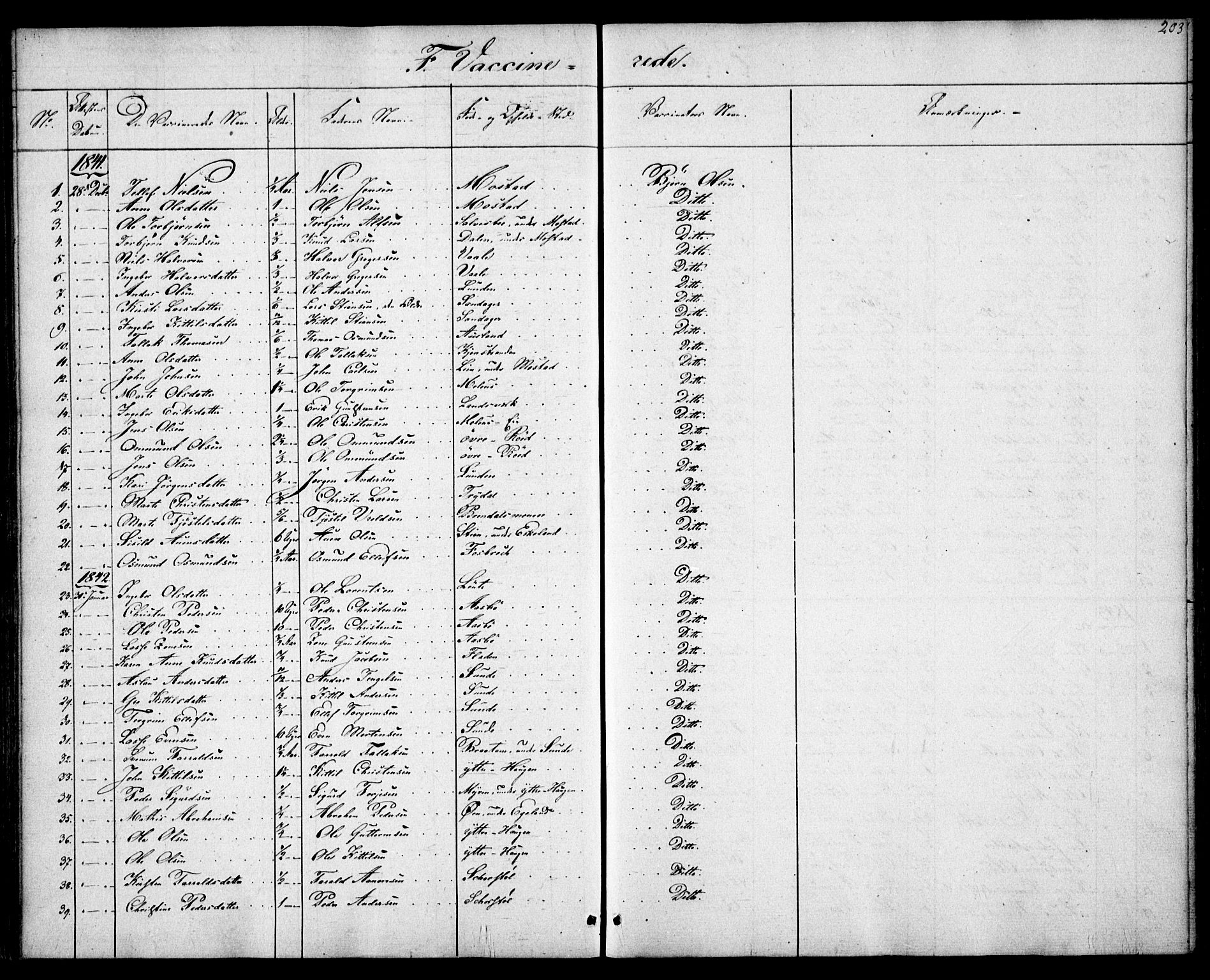 Gjerstad sokneprestkontor, SAK/1111-0014/F/Fa/Faa/L0006: Parish register (official) no. A 6, 1841-1857, p. 203