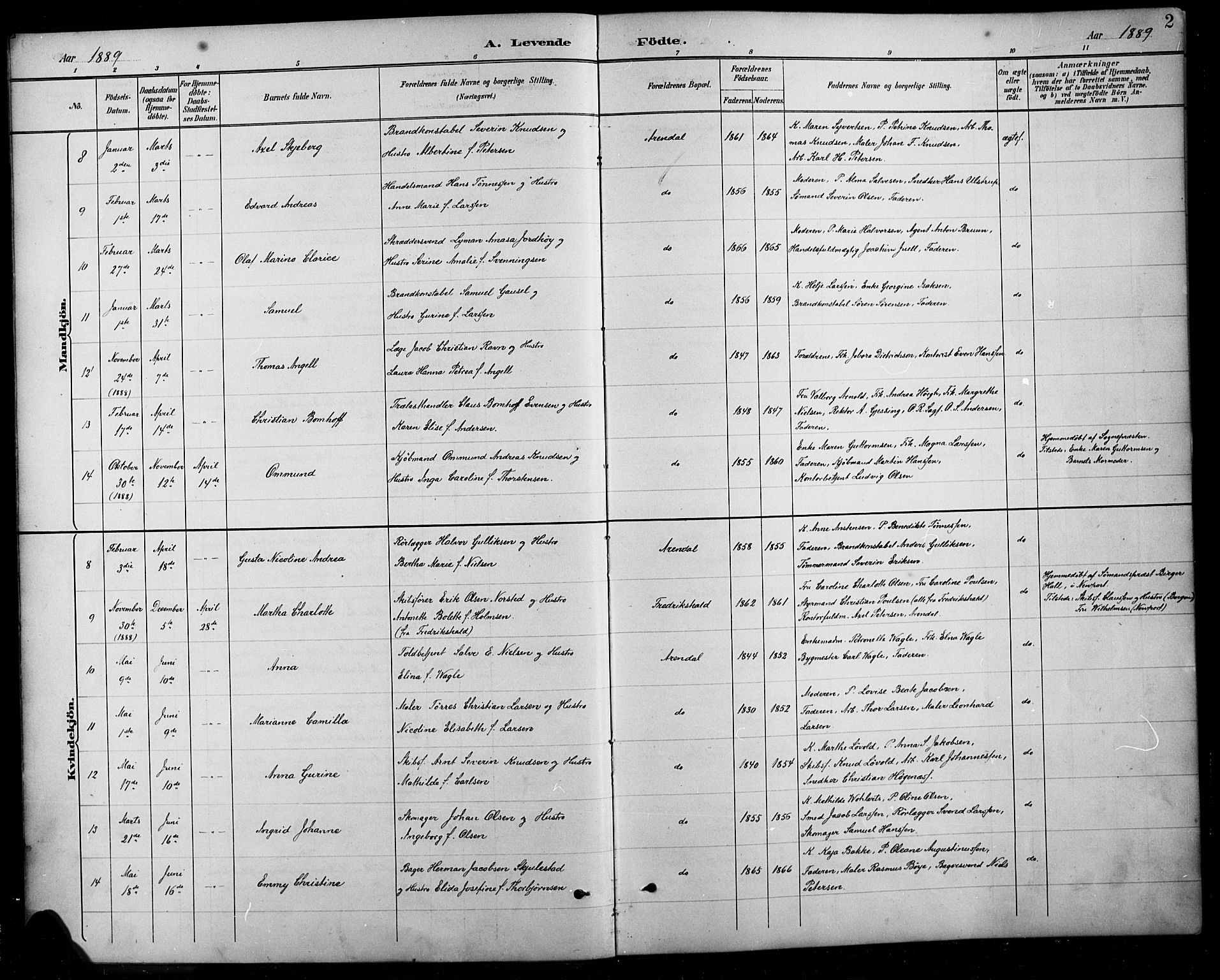 Arendal sokneprestkontor, Trefoldighet, SAK/1111-0040/F/Fb/L0006: Parish register (copy) no. B 6, 1889-1916, p. 2