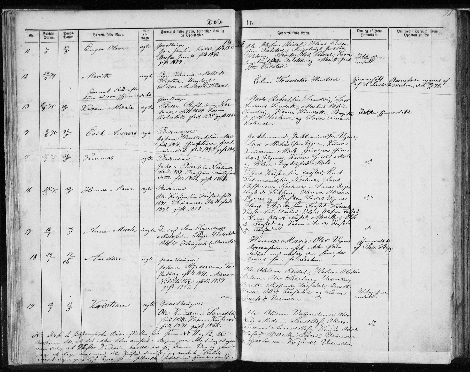 Ministerialprotokoller, klokkerbøker og fødselsregistre - Møre og Romsdal, AV/SAT-A-1454/567/L0782: Parish register (copy) no. 567C02, 1867-1886, p. 36