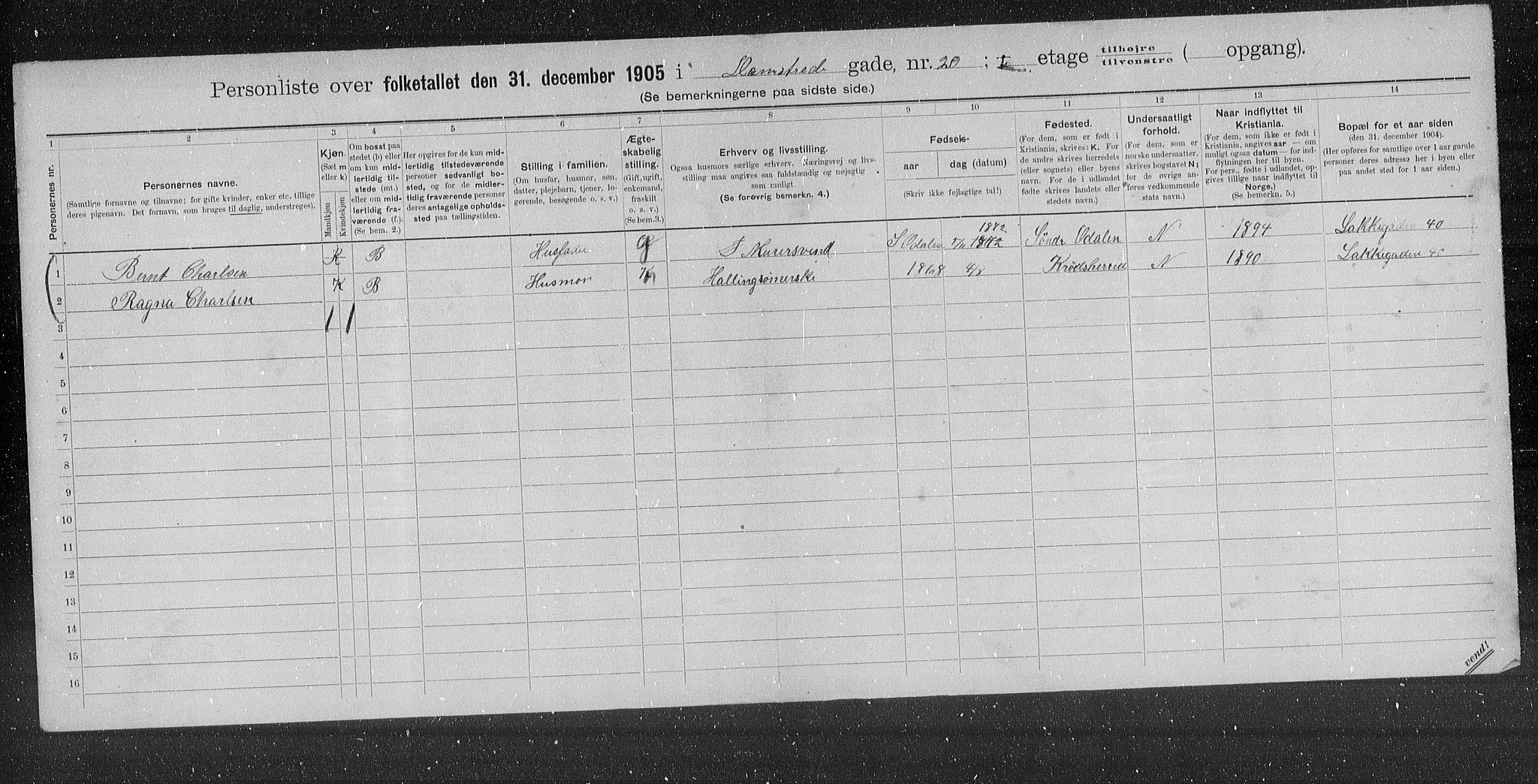 OBA, Municipal Census 1905 for Kristiania, 1905, p. 7568