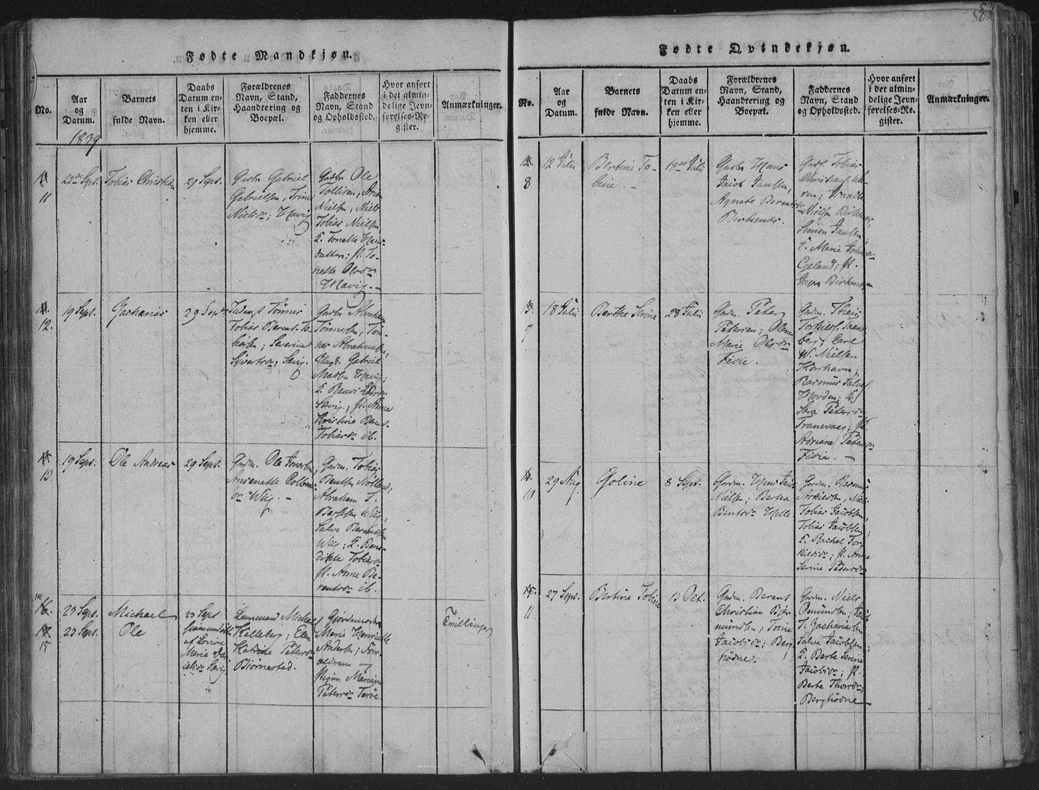 Herad sokneprestkontor, AV/SAK-1111-0018/F/Fa/Fab/L0002: Parish register (official) no. A 2, 1816-1844, p. 80